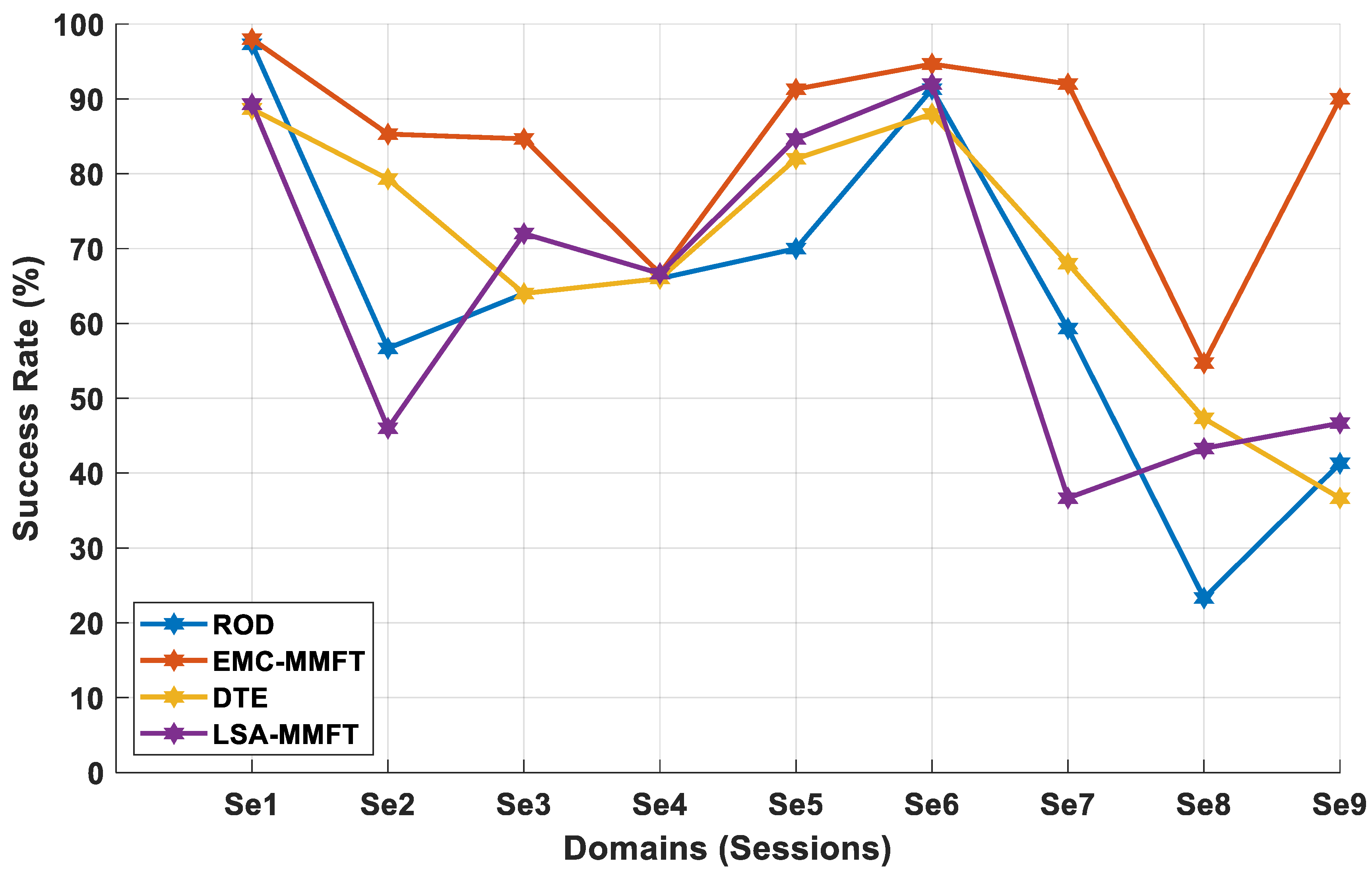 Applsci 14 02326 g009