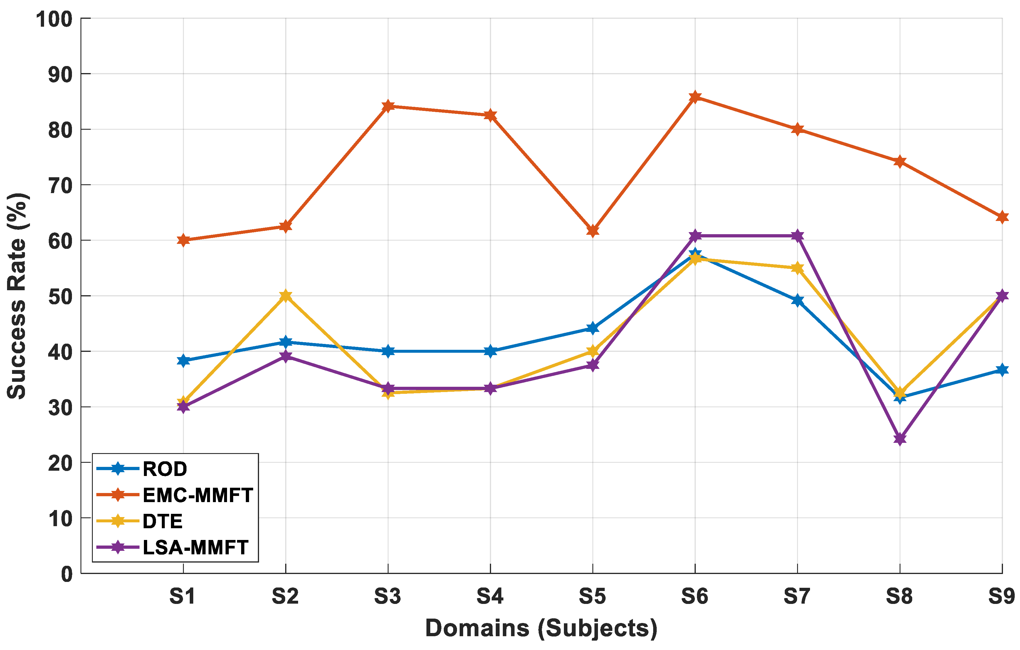 Applsci 14 02326 g010
