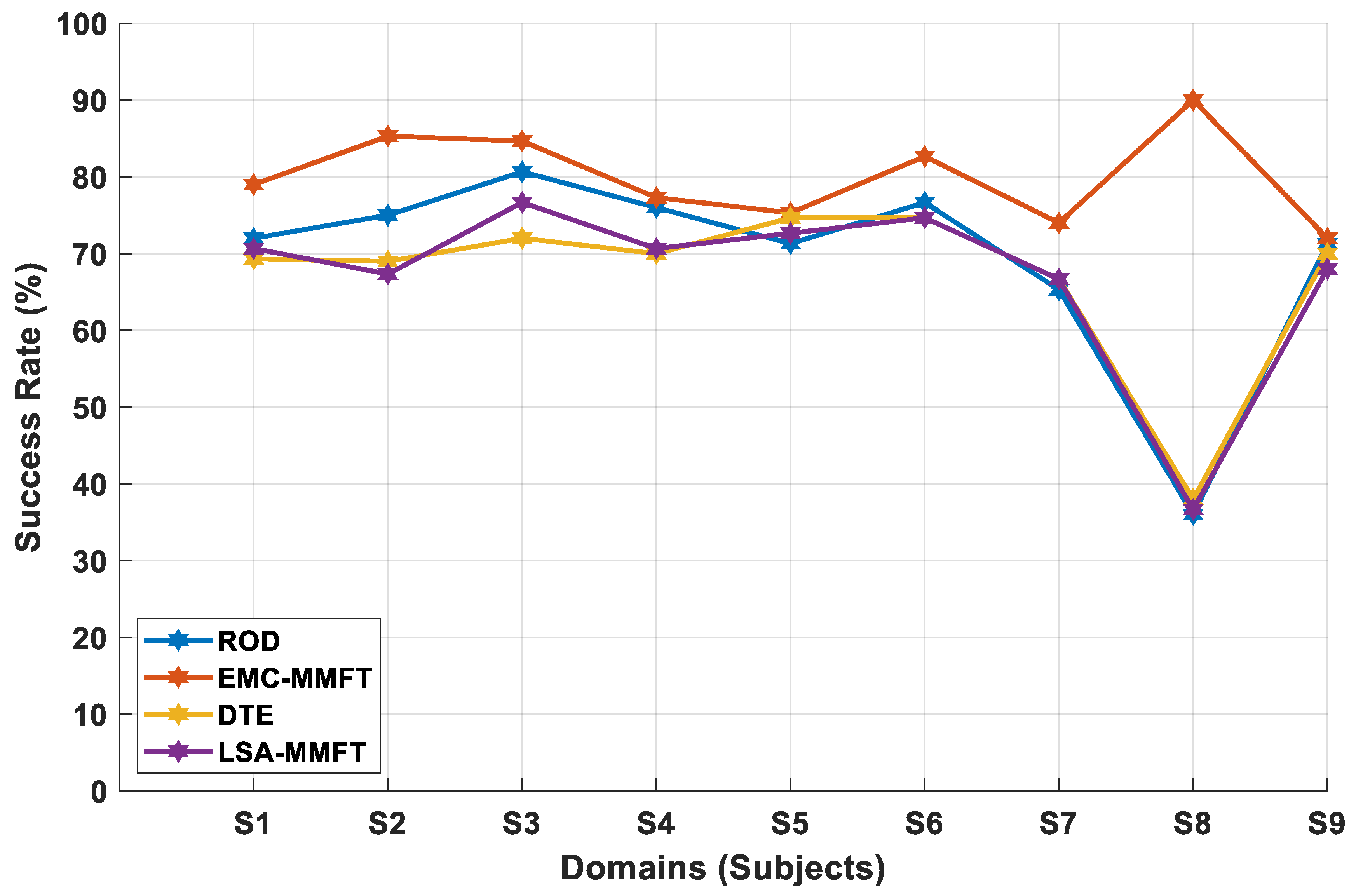 Applsci 14 02326 g012