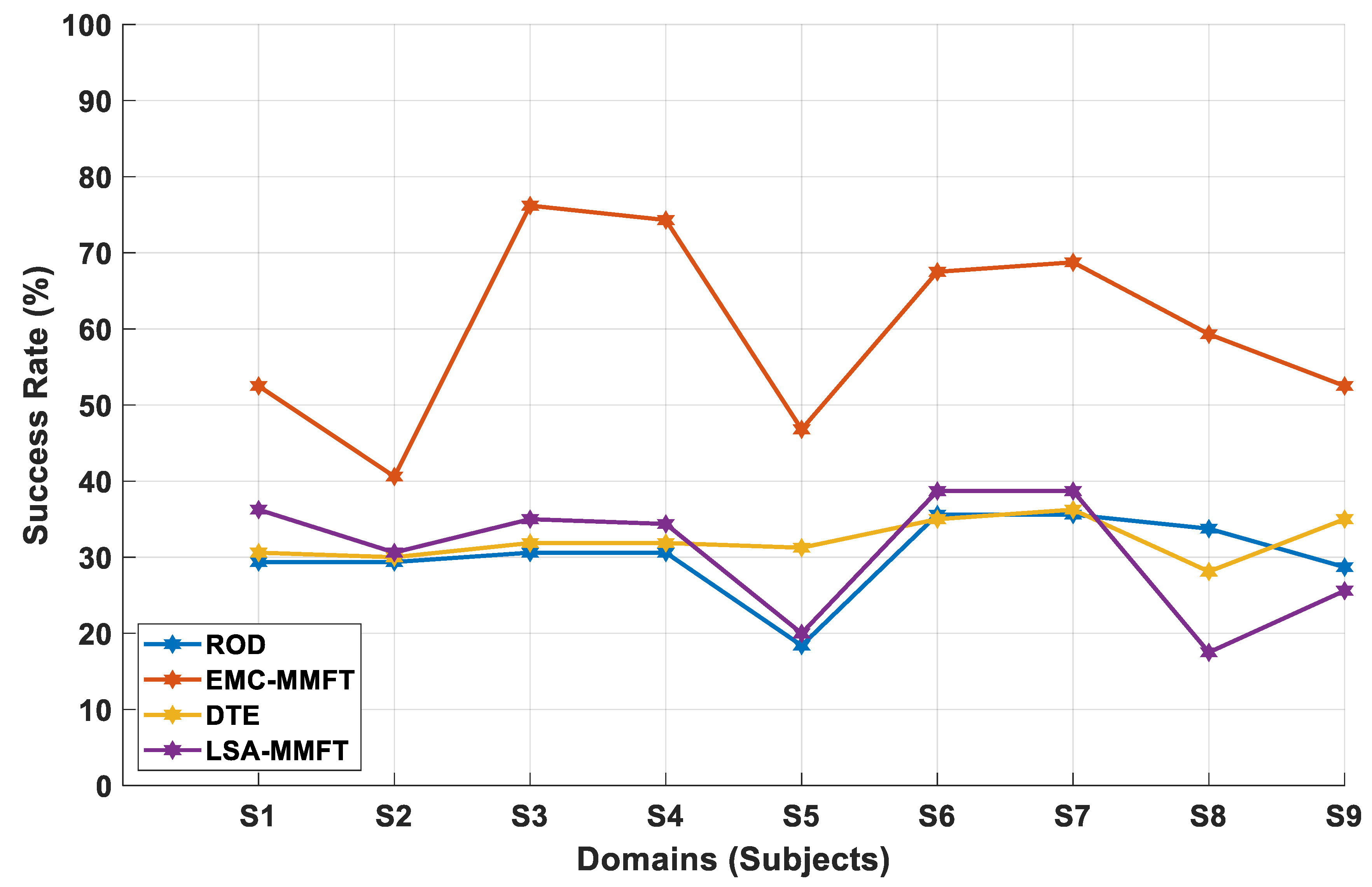 Applsci 14 02326 g014