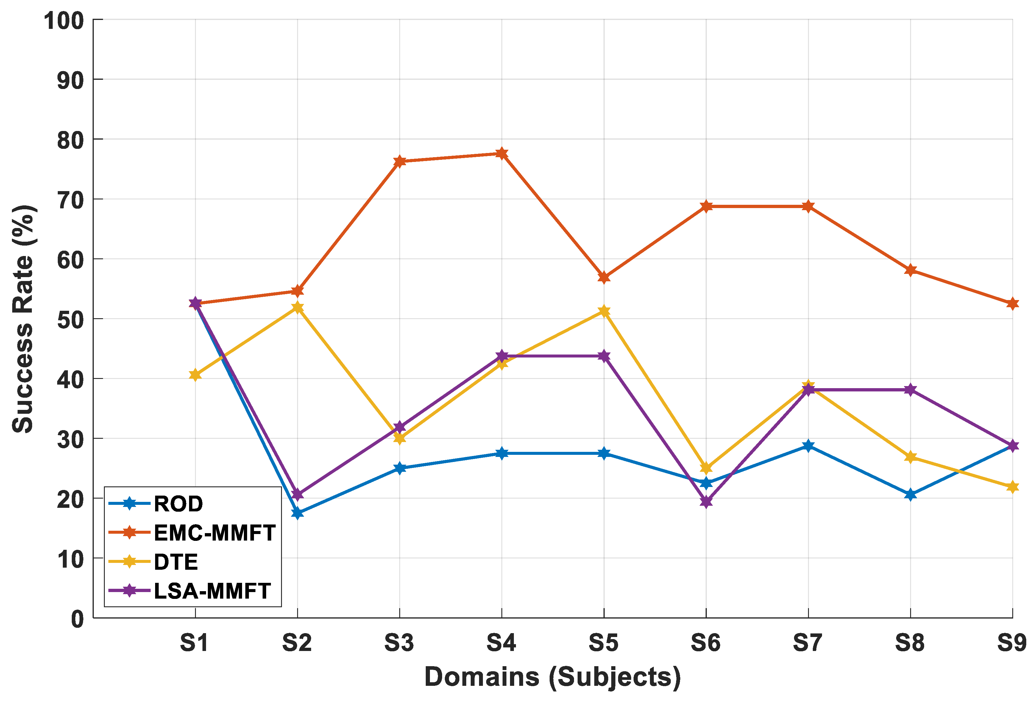 Applsci 14 02326 g015