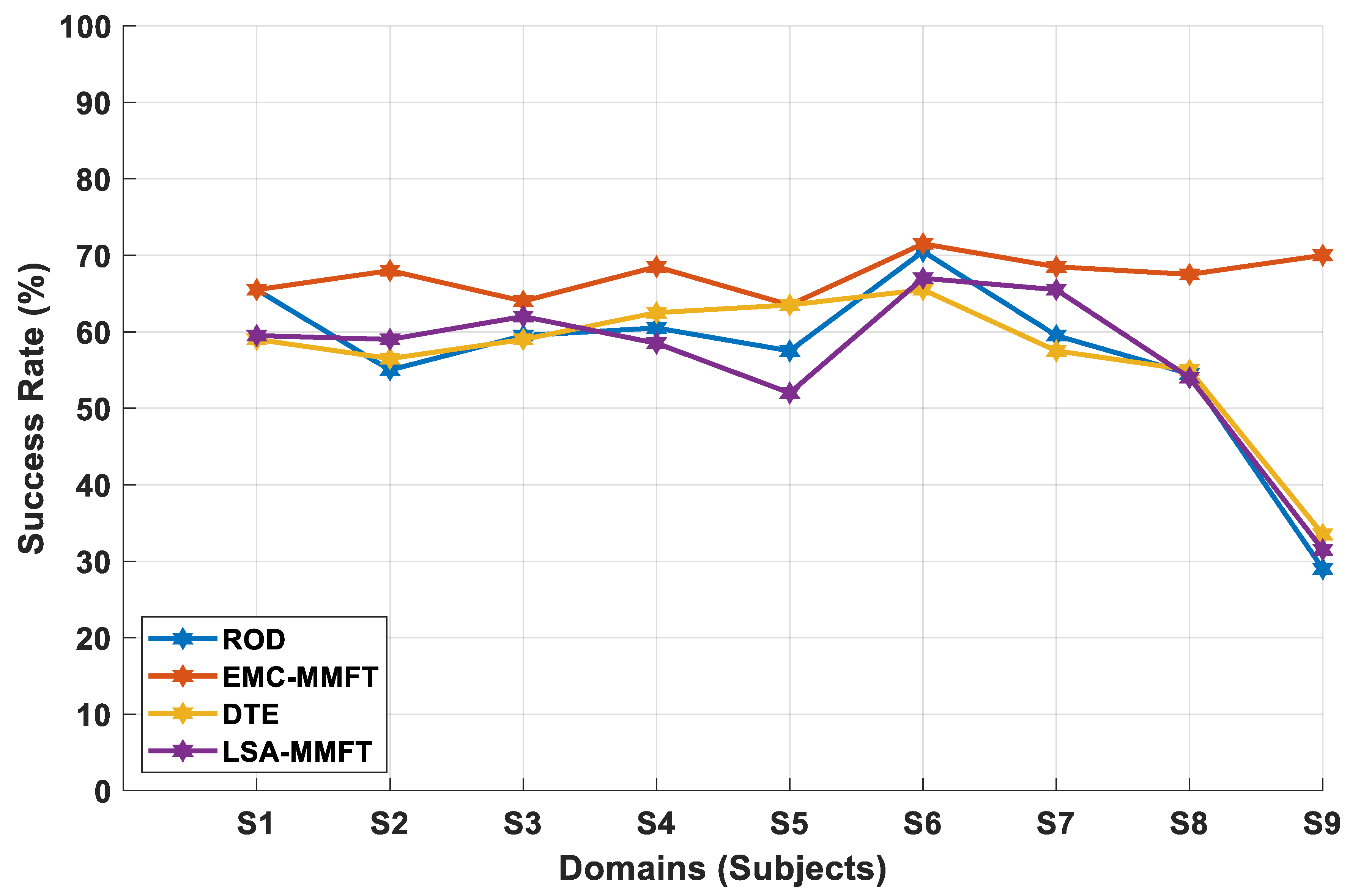 Applsci 14 02326 g016