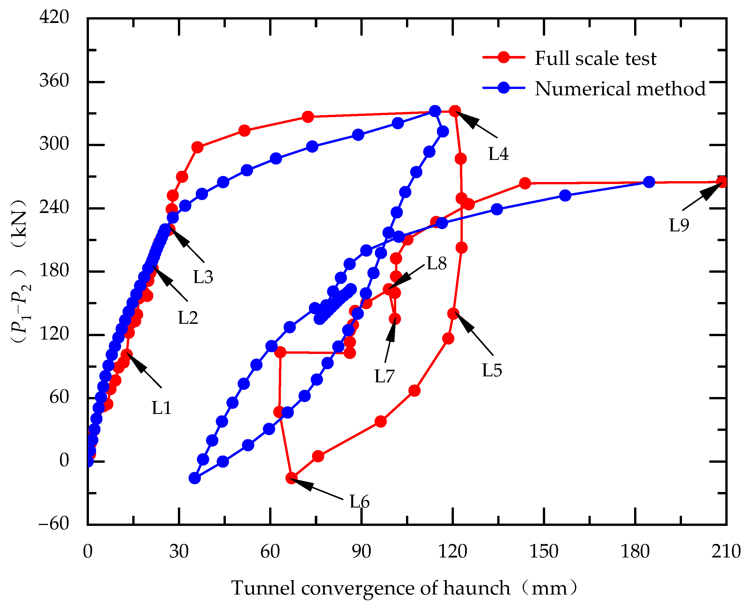 Applsci 14 02328 g006