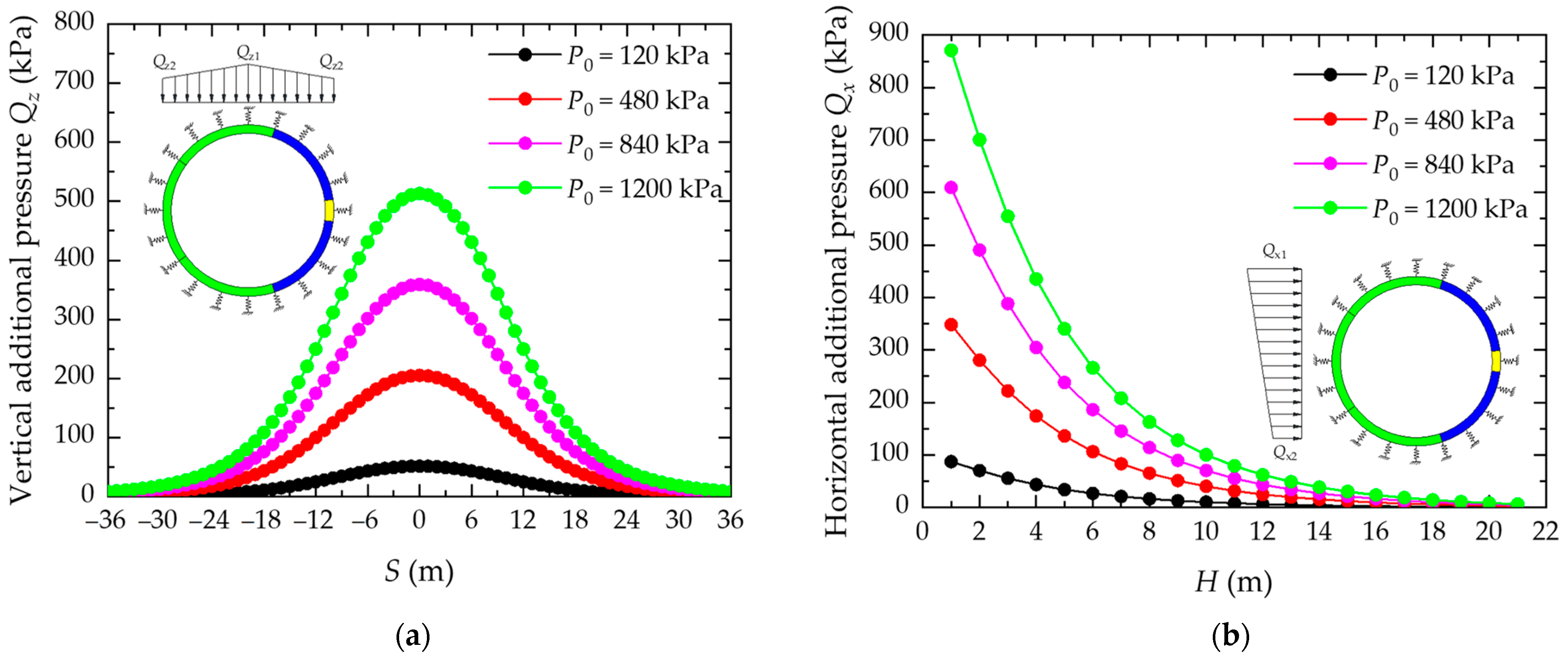 Applsci 14 02328 g009