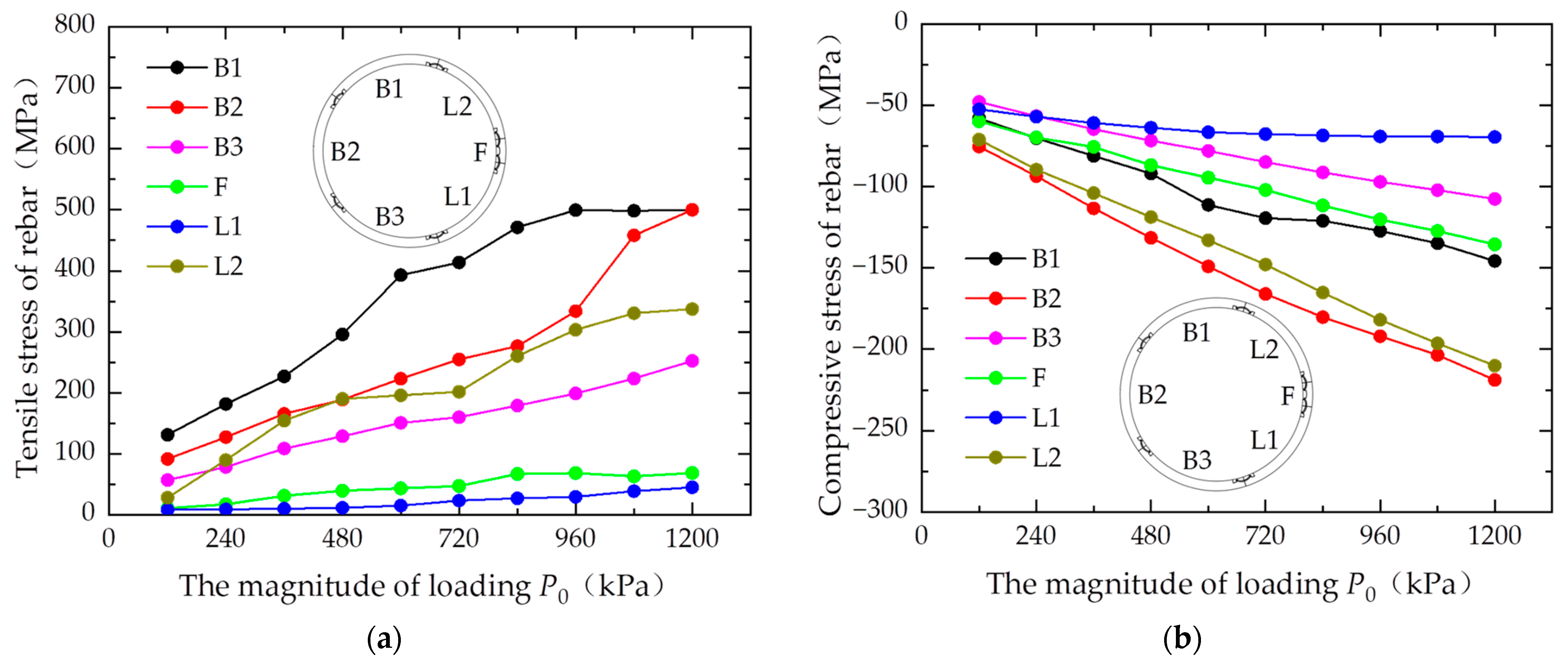 Applsci 14 02328 g016