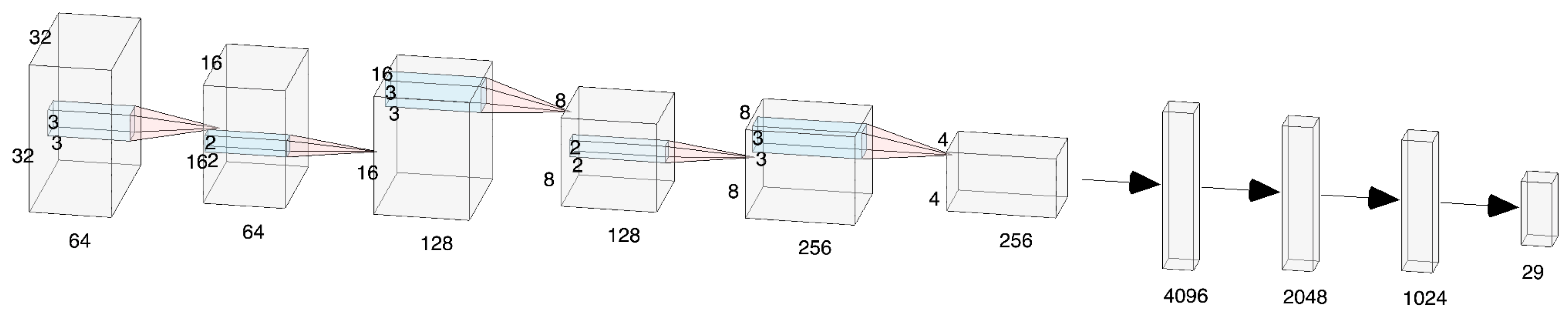 Applsci 14 02332 g001 Applsci 14 02332 g001