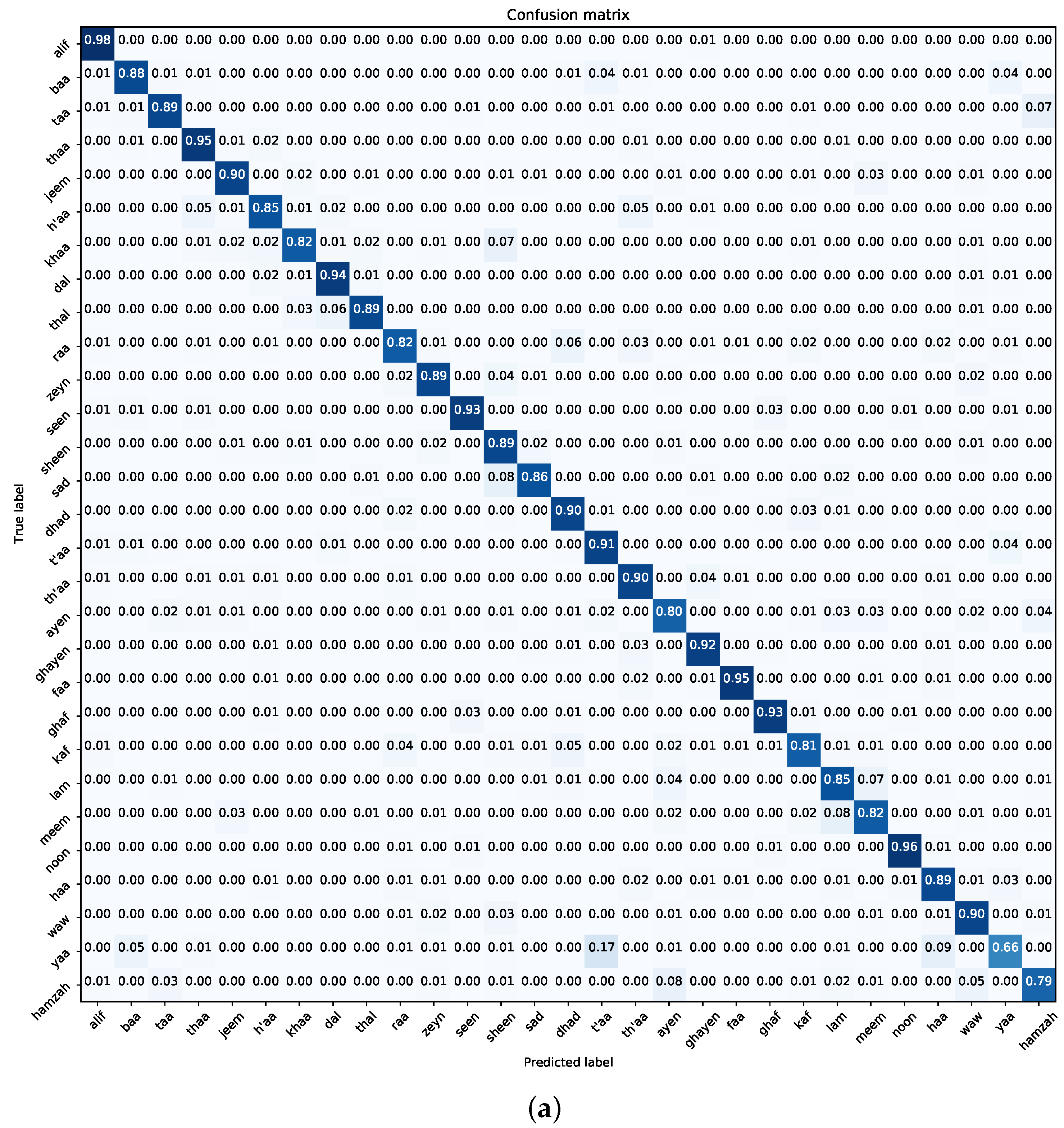 Applsci 14 02332 g014a Applsci 14 02332 g014a