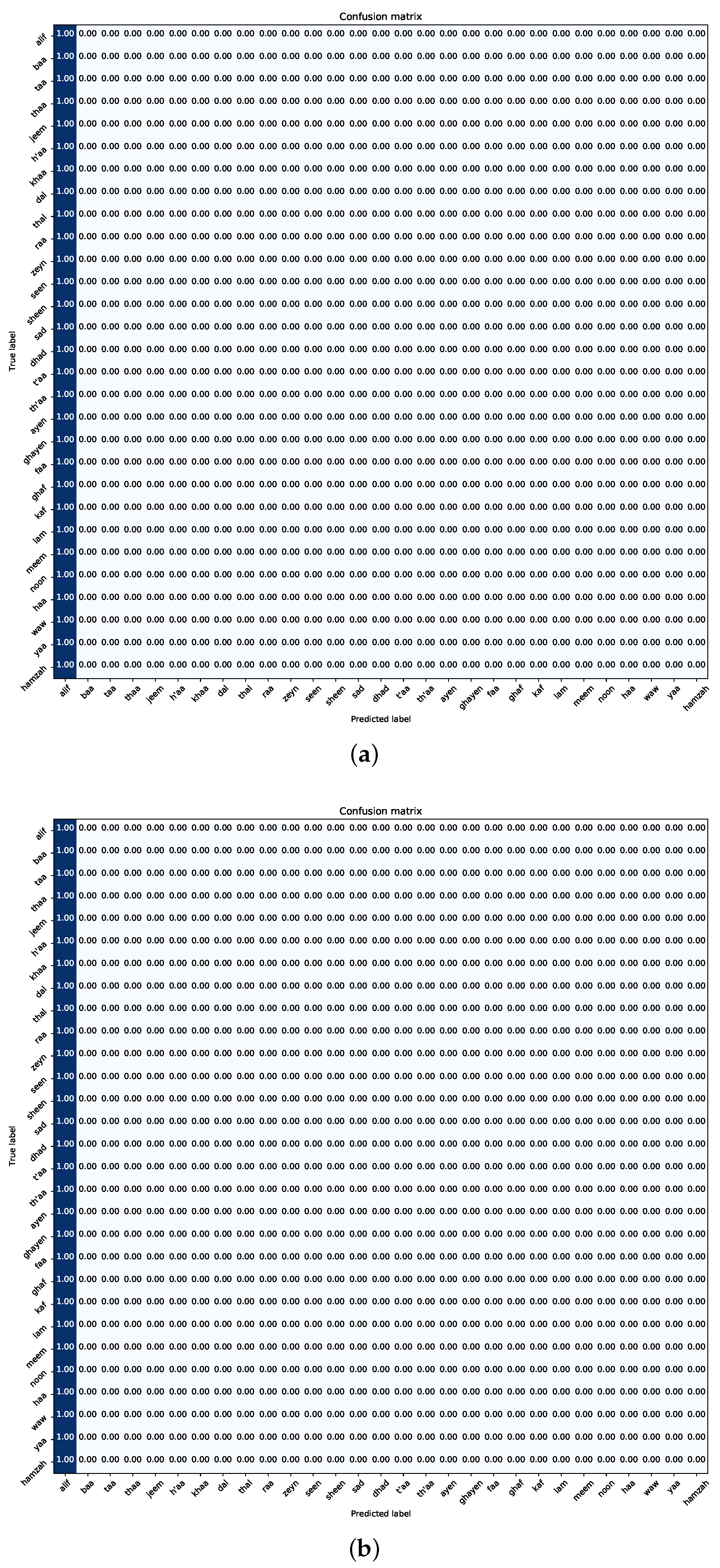 Applsci 14 02332 g021 Applsci 14 02332 g021