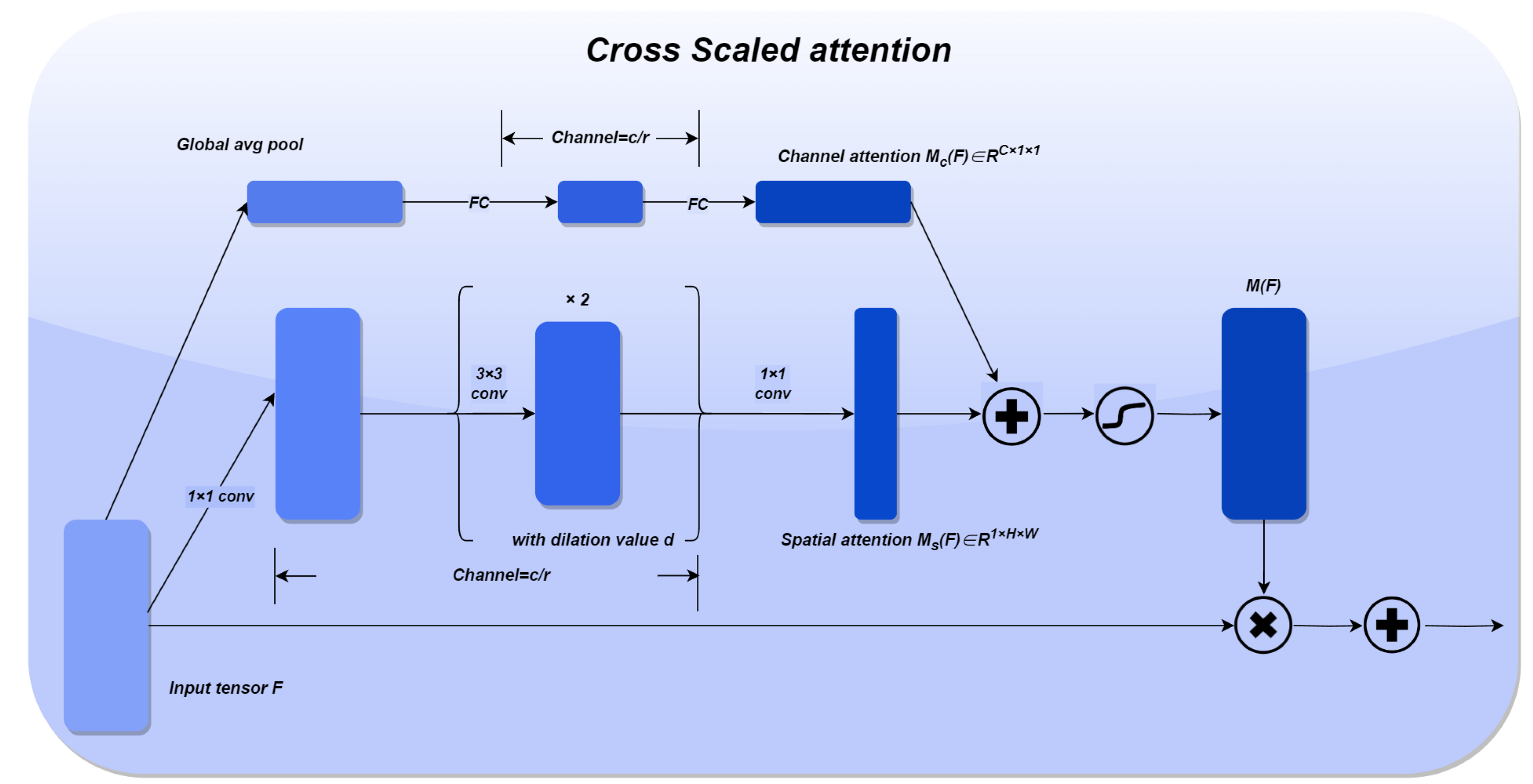 Applsci 14 02333 g006 Applsci 14 02333 g006