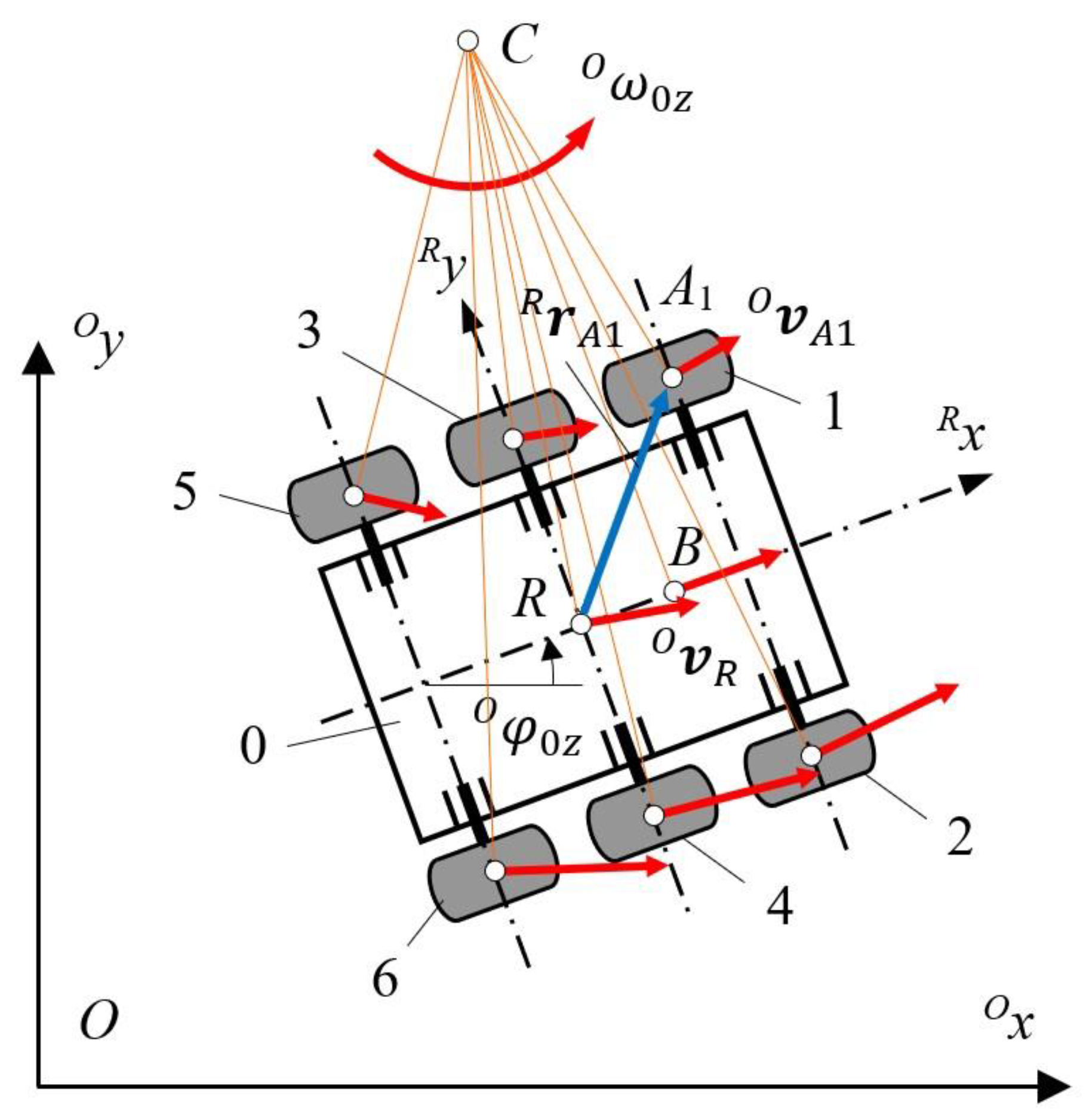 Applsci 14 02335 g001