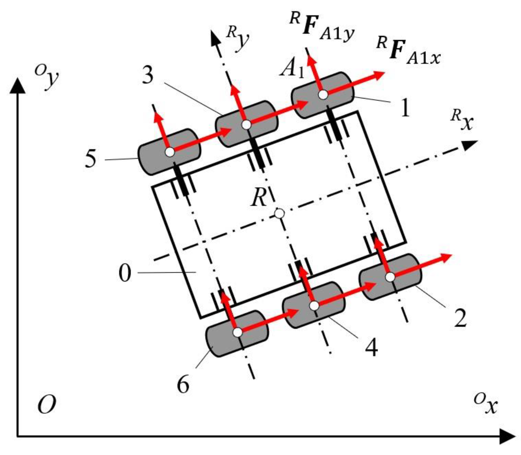 Applsci 14 02335 g002