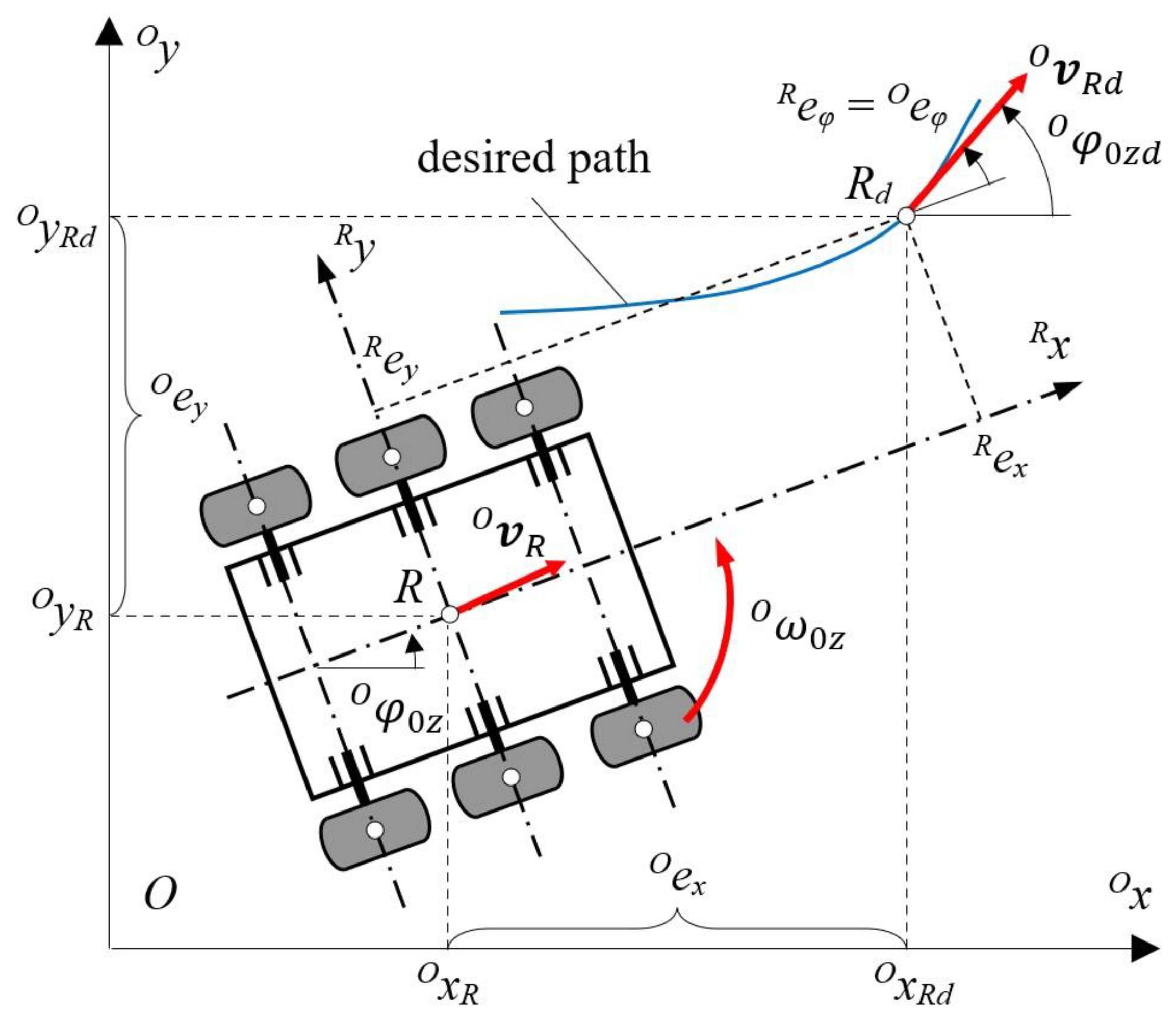 Applsci 14 02335 g005
