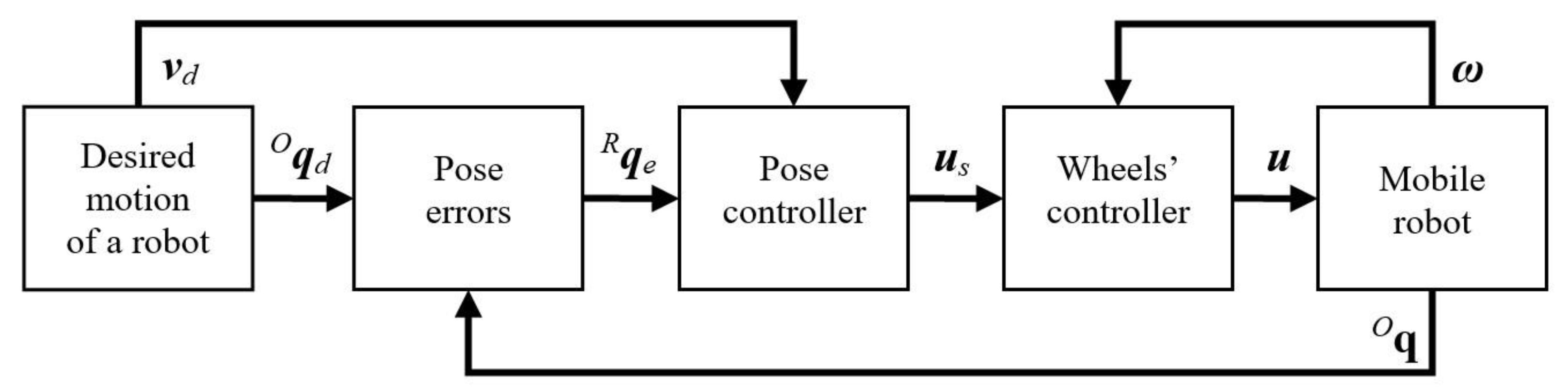 Applsci 14 02335 g006