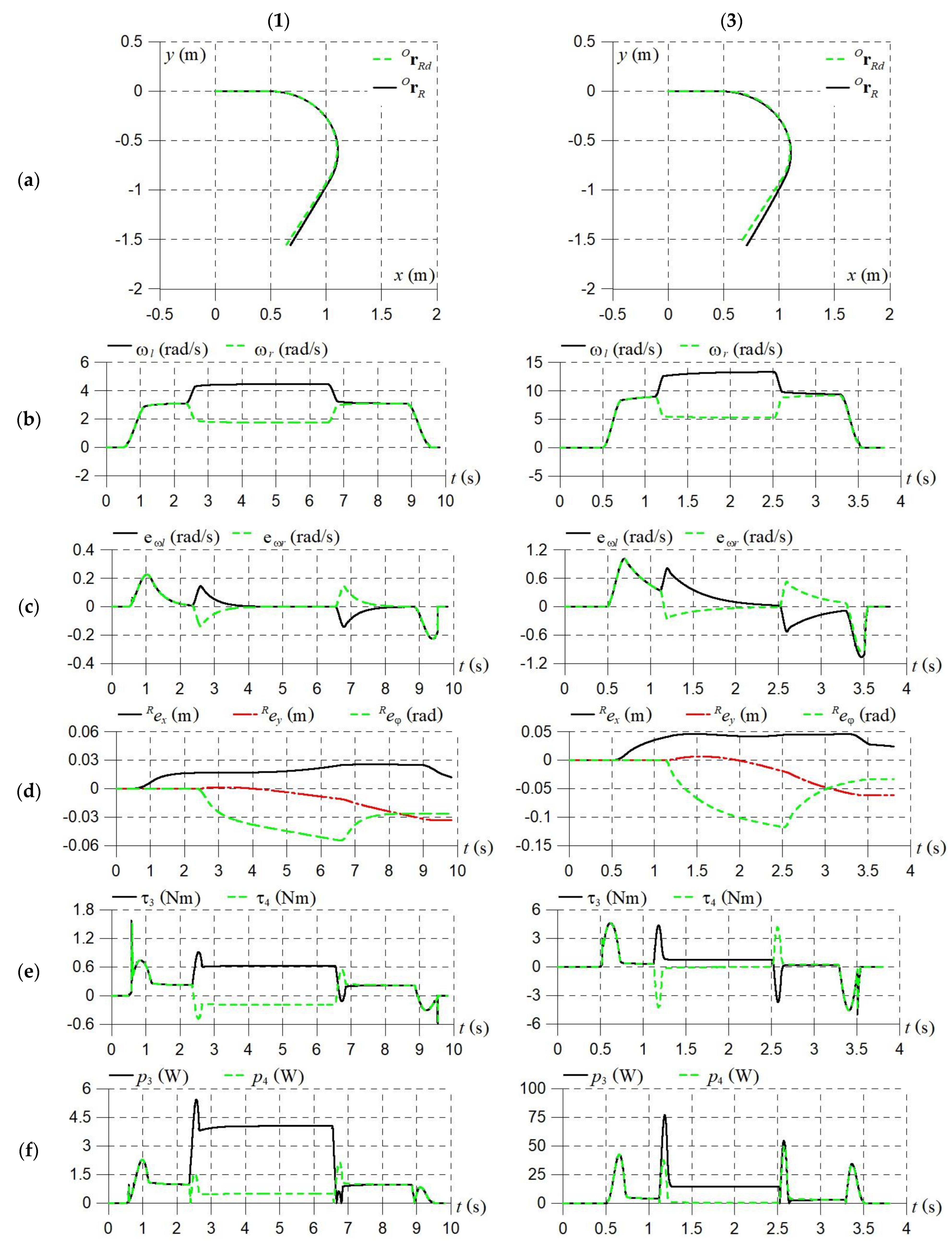Applsci 14 02335 g008