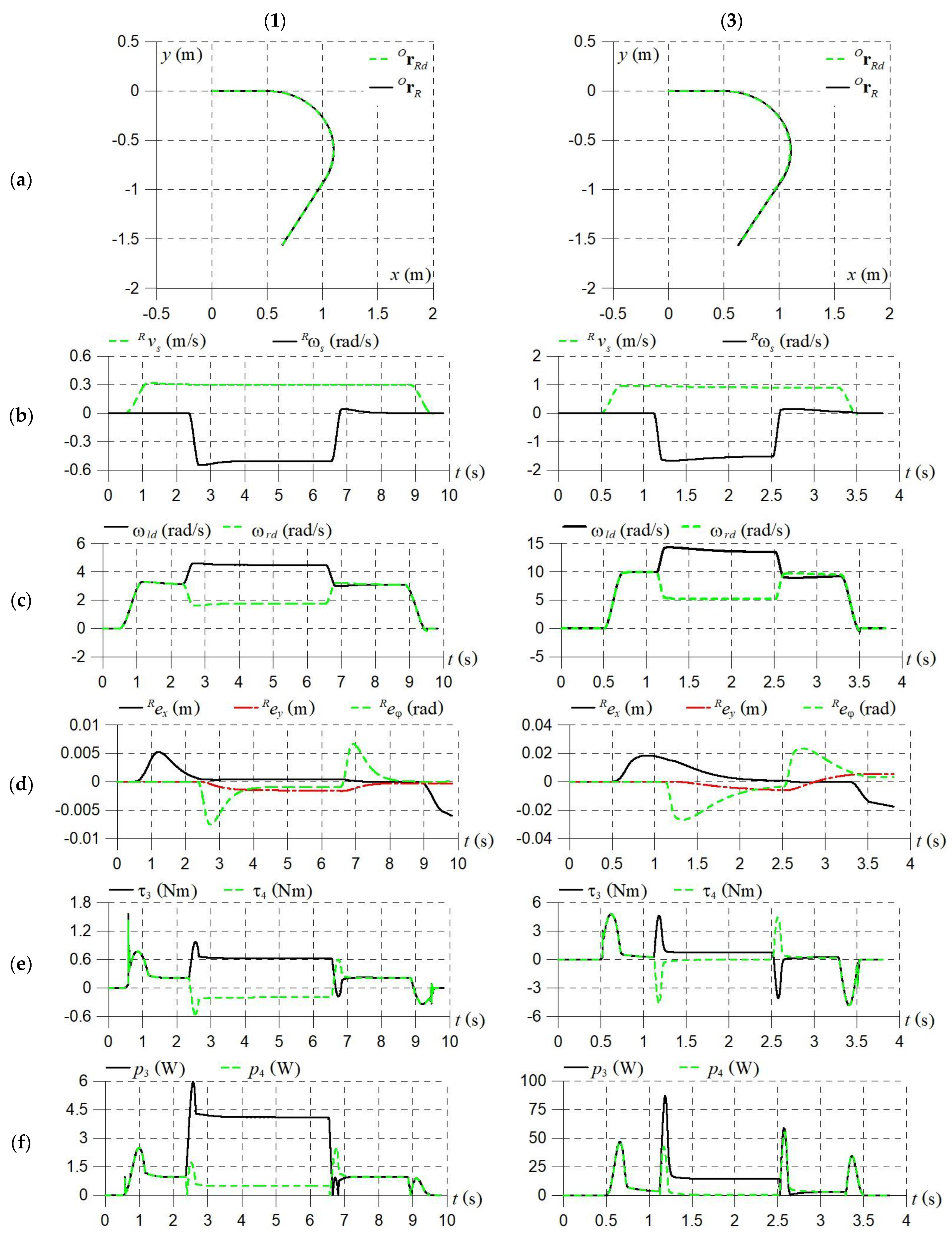 Applsci 14 02335 g009