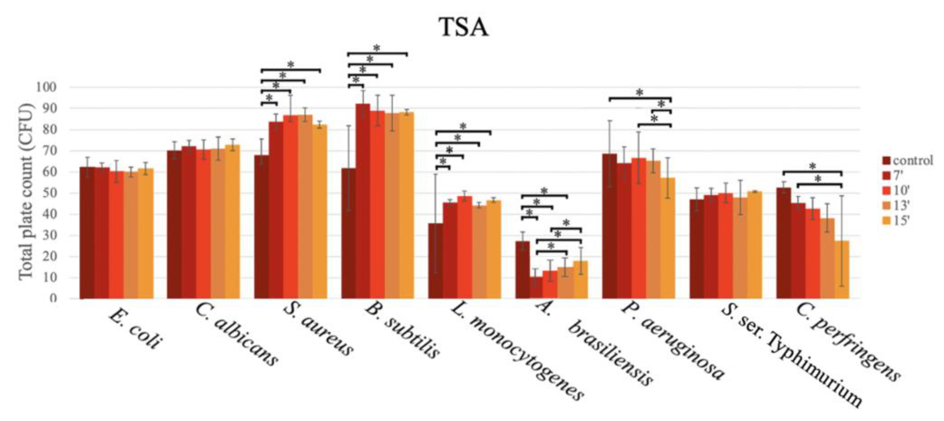Applsci 14 02340 g004