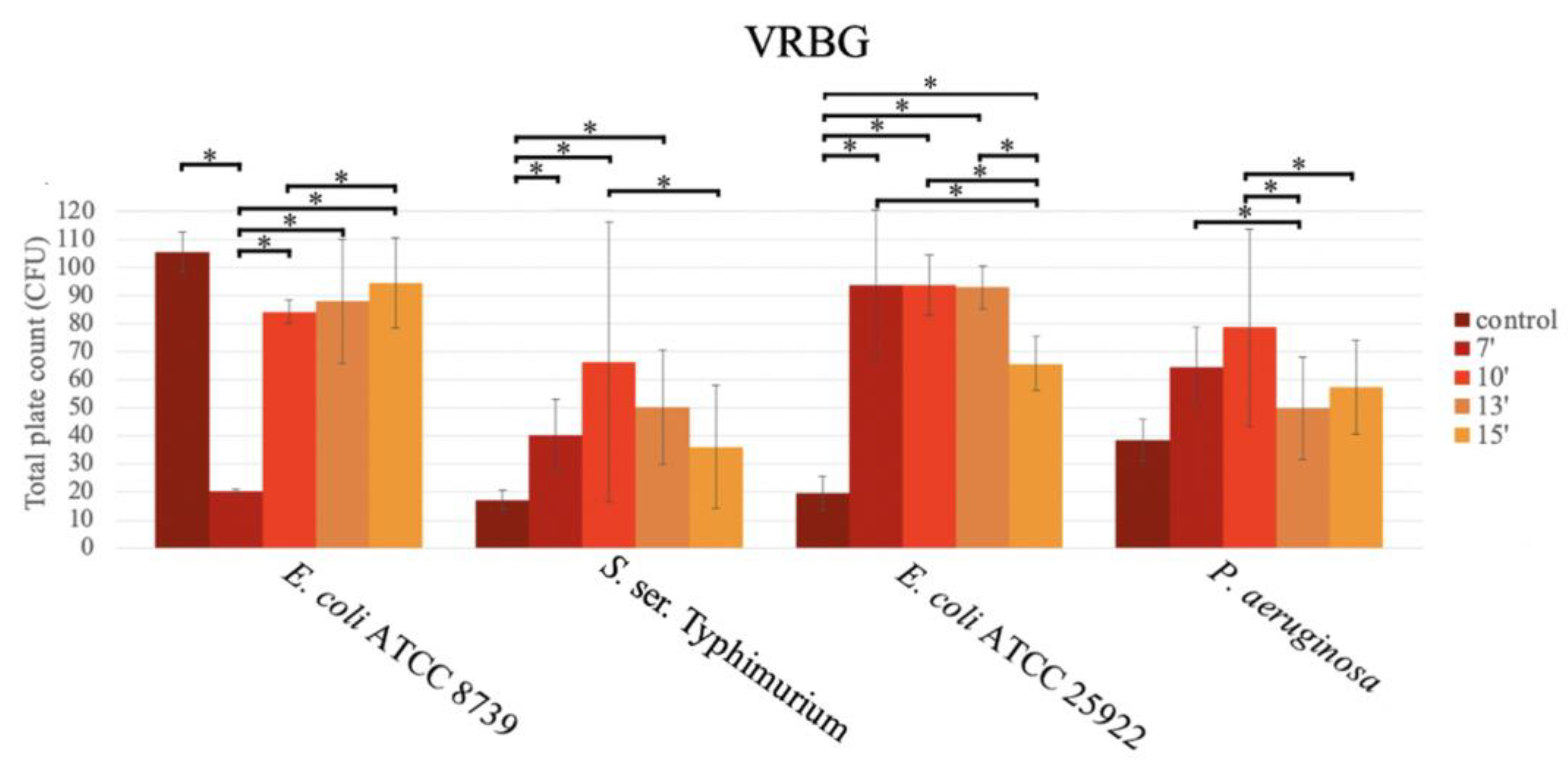 Applsci 14 02340 g005