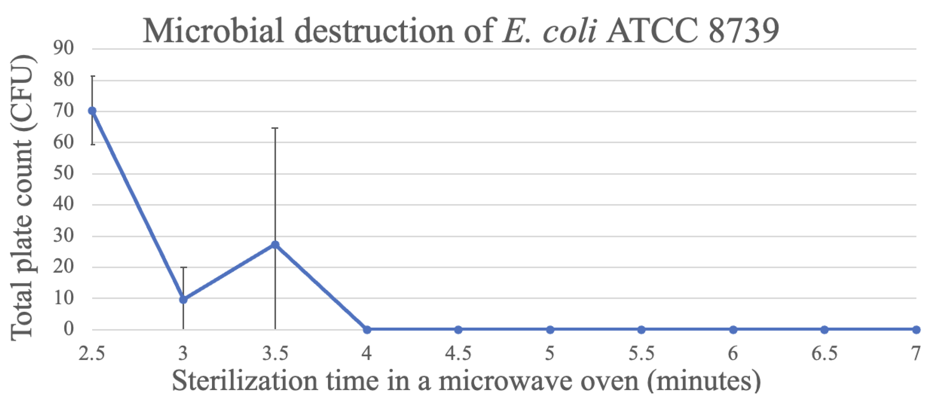 Applsci 14 02340 g006