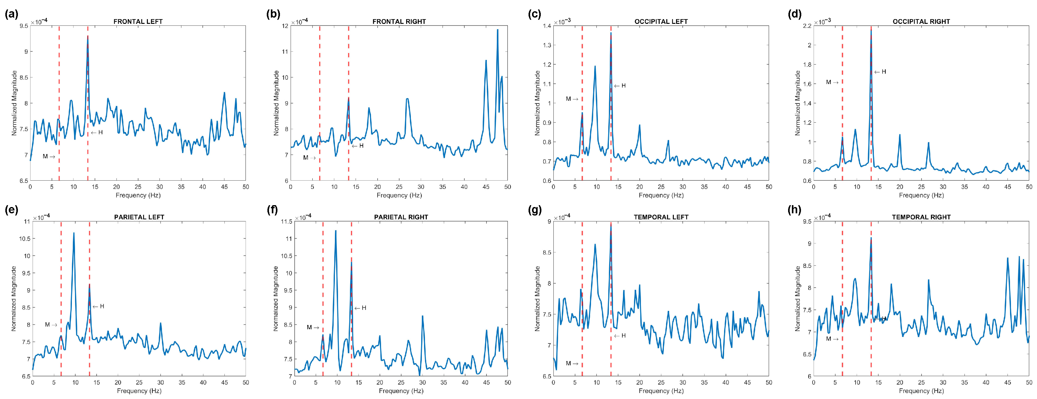 Applsci 14 02343 g003