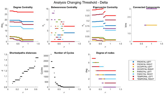 Applsci 14 02343 g0a1