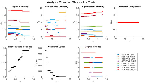 Applsci 14 02343 g0a2