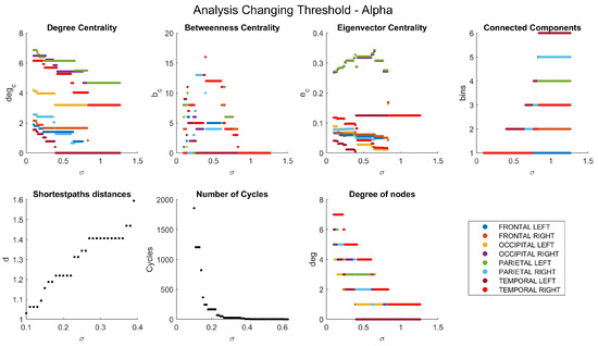 Applsci 14 02343 g0a3