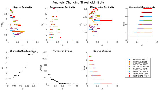 Applsci 14 02343 g0a4