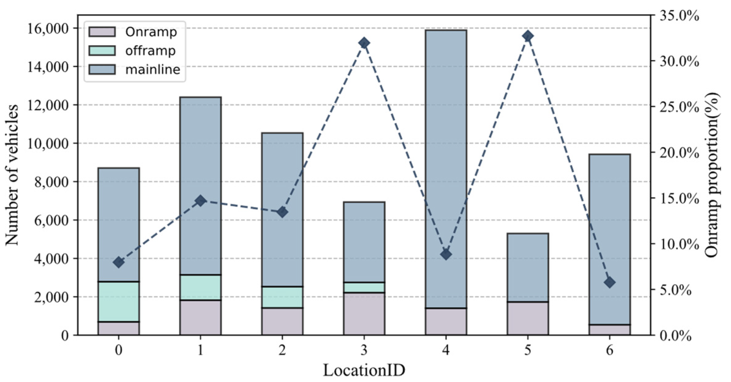 Applsci 14 02344 g005