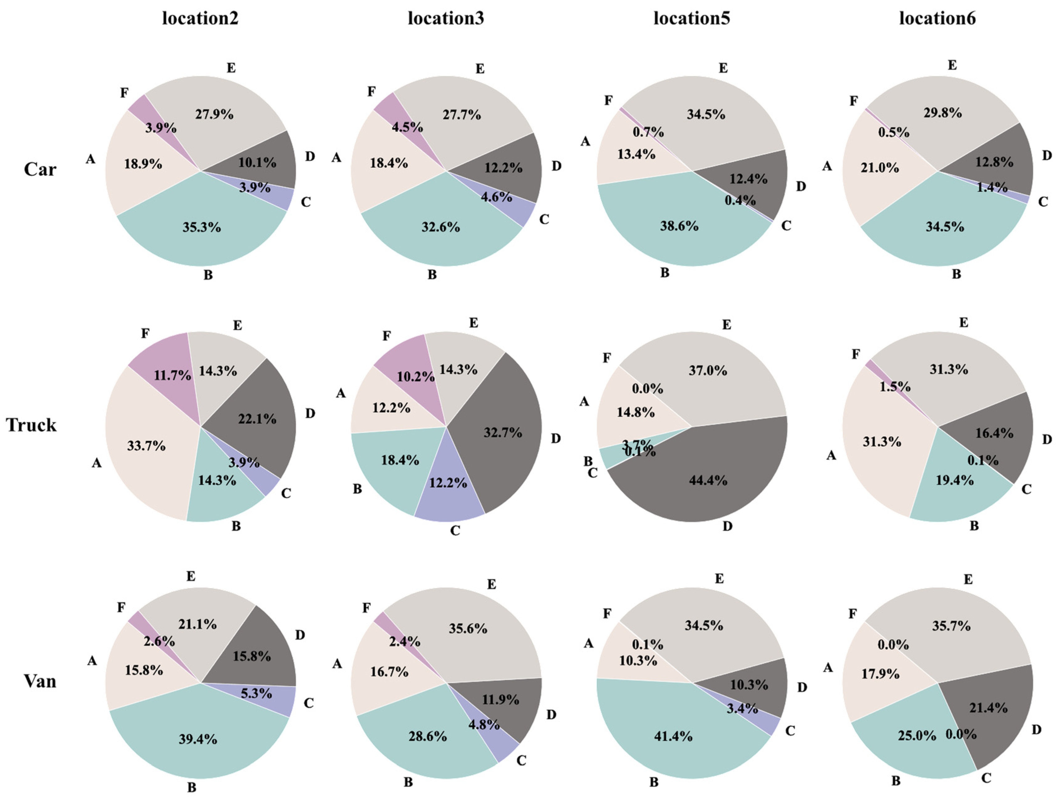 Applsci 14 02344 g008