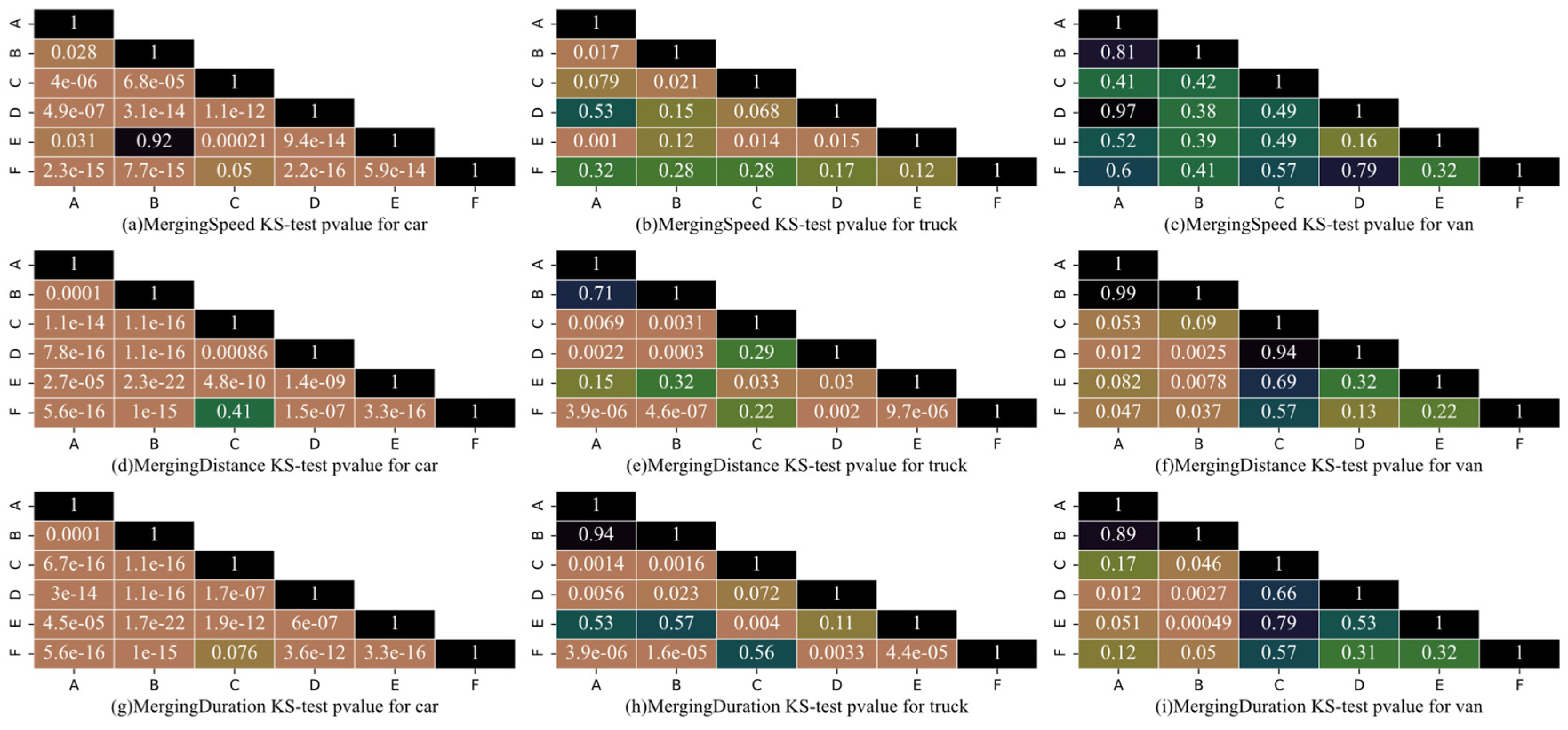 Applsci 14 02344 g009