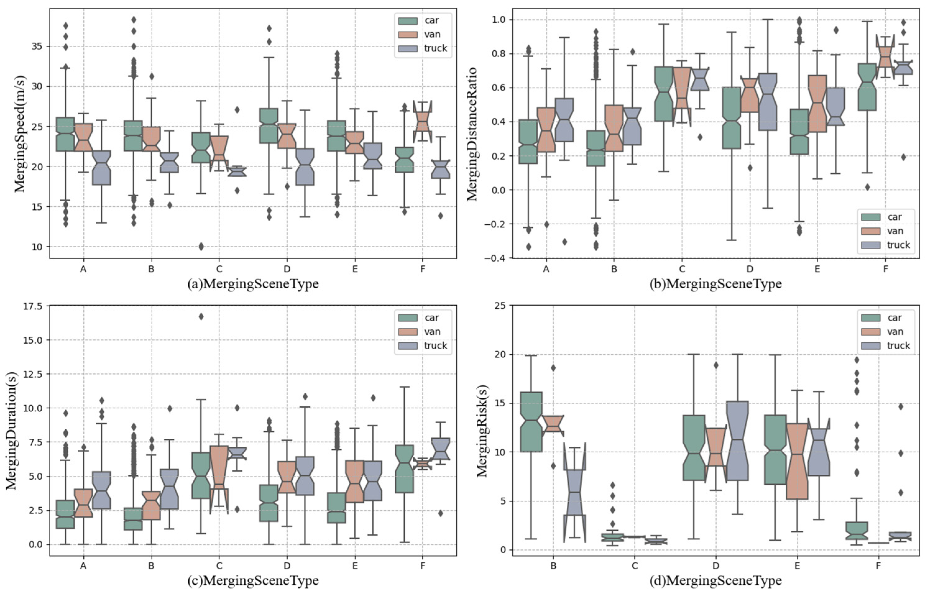 Applsci 14 02344 g010