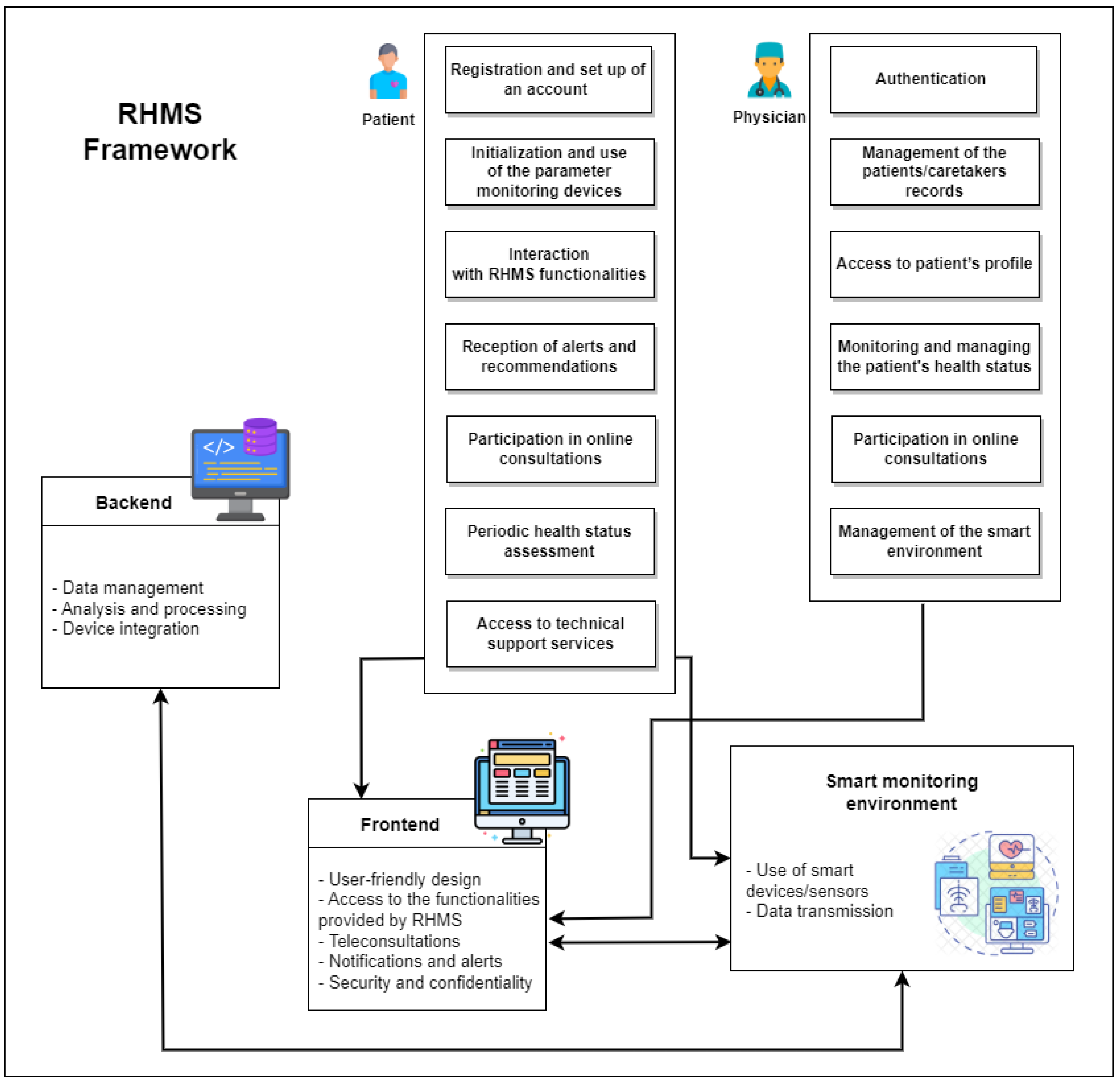 Applsci 14 02351 g001