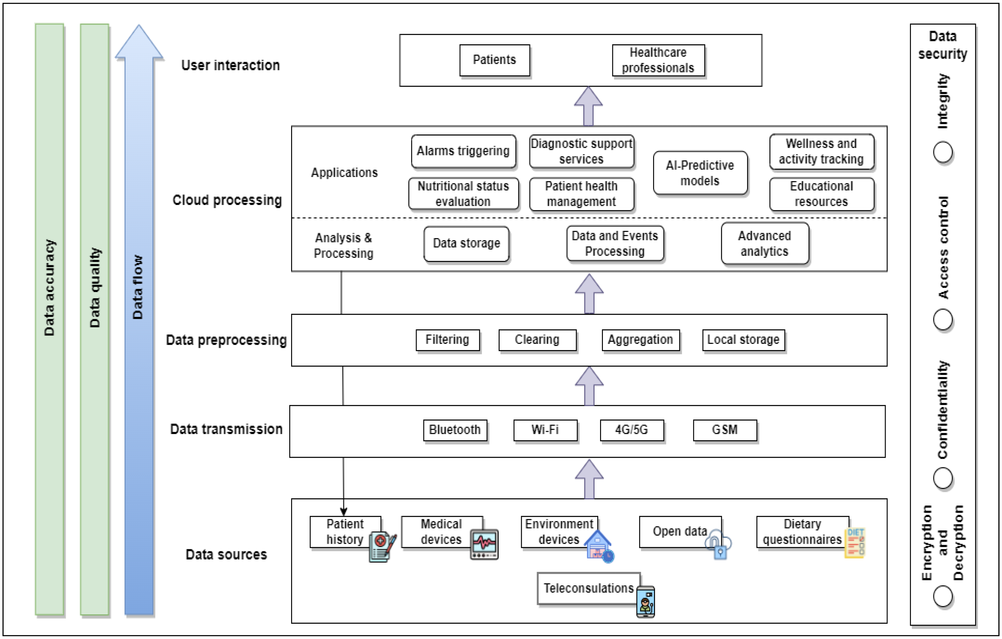 Applsci 14 02351 g002