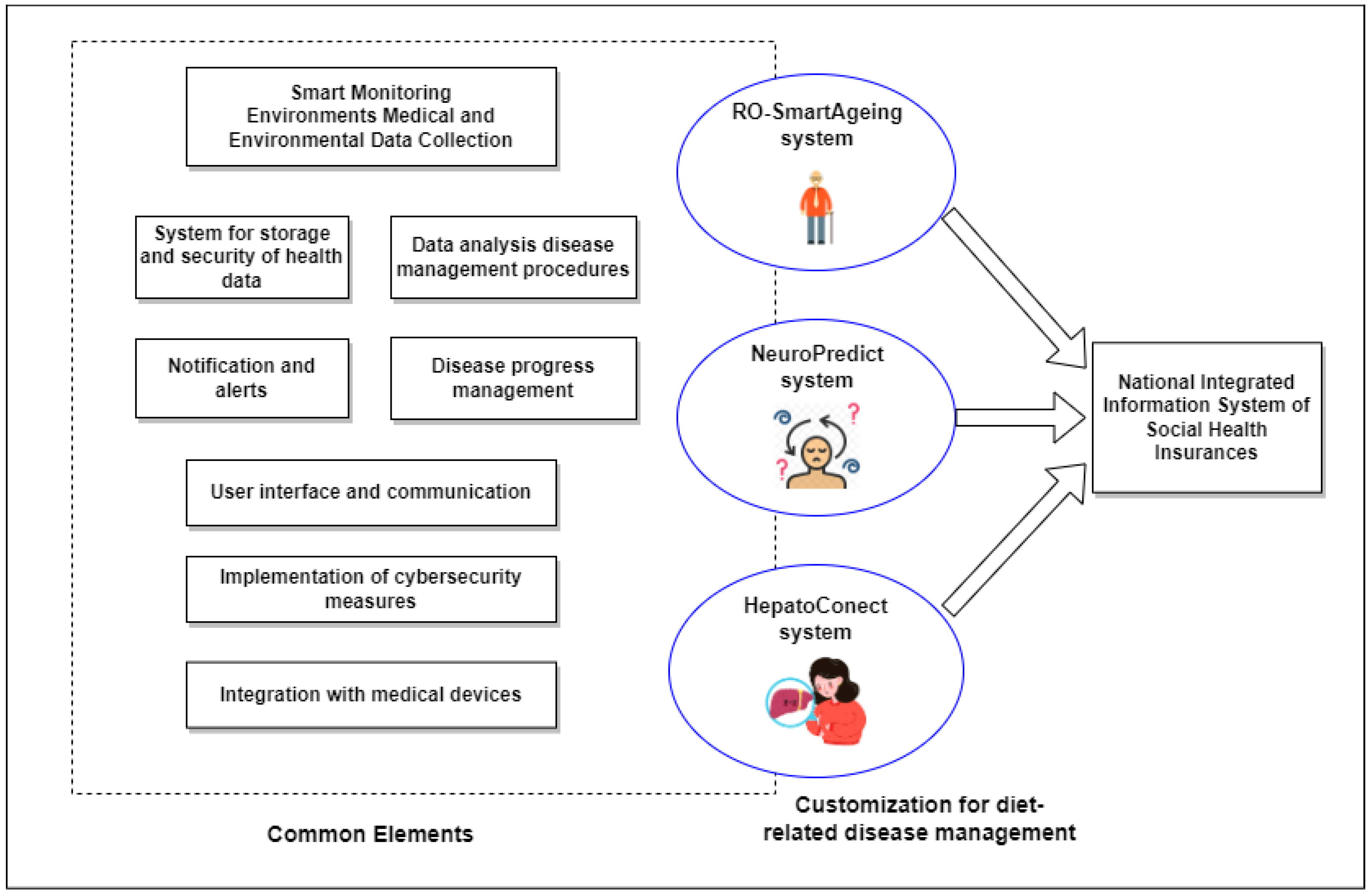 Applsci 14 02351 g003