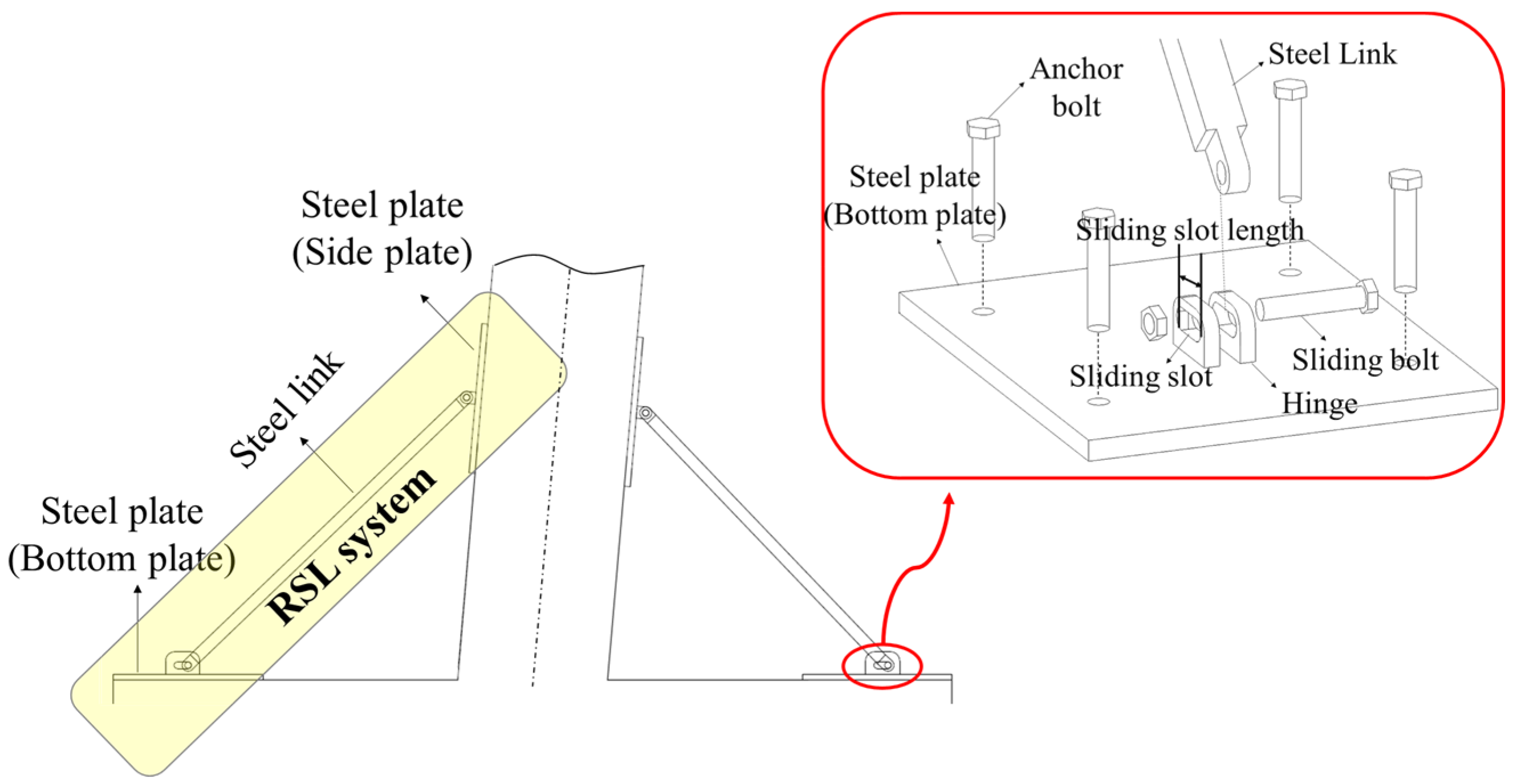 Applsci 14 02358 g002