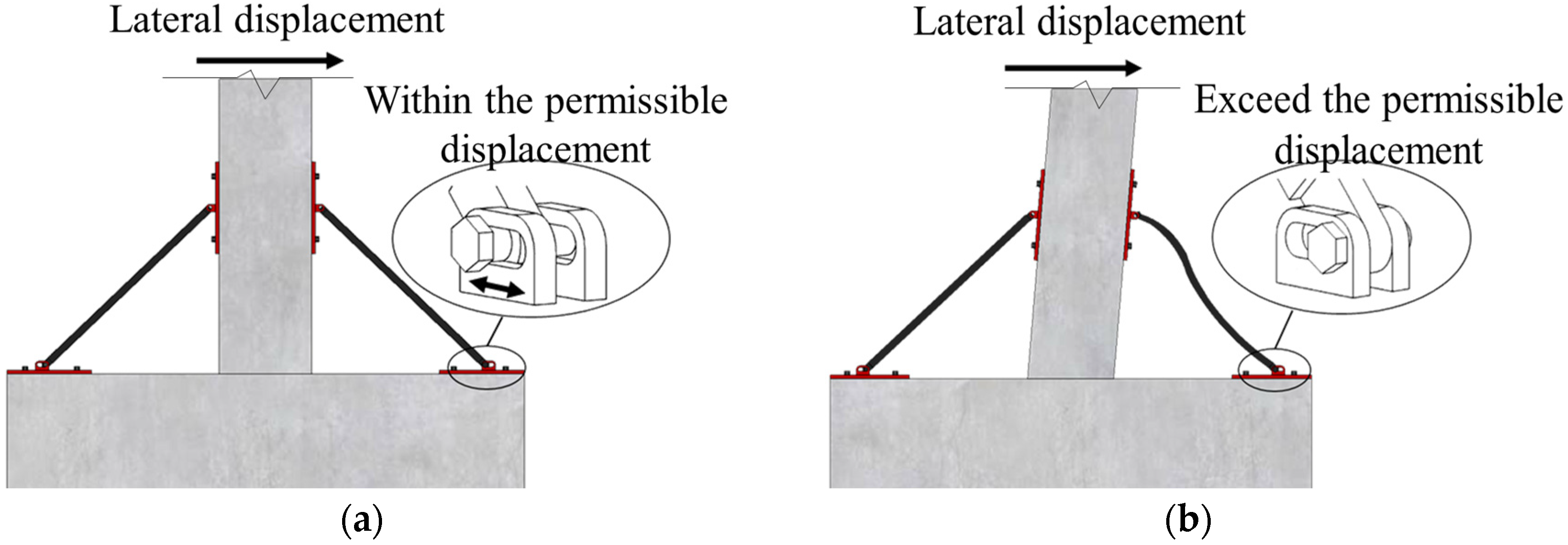 Applsci 14 02358 g003