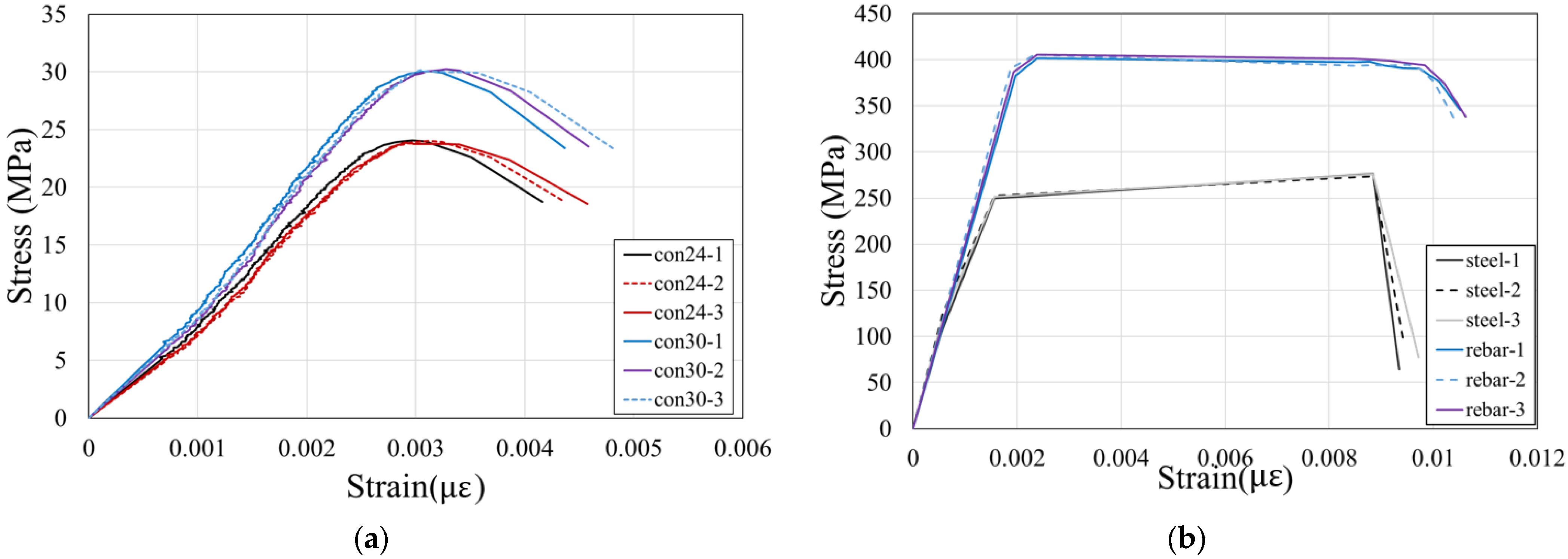 Applsci 14 02358 g005