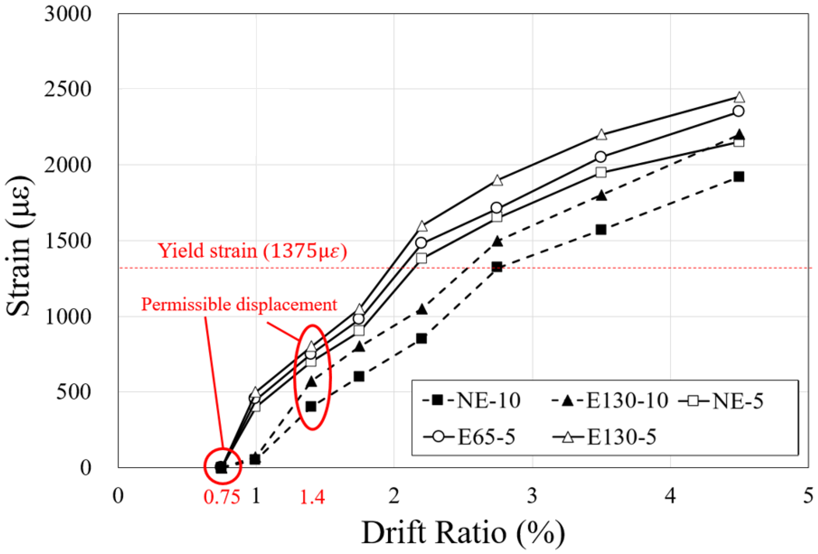 Applsci 14 02358 g015
