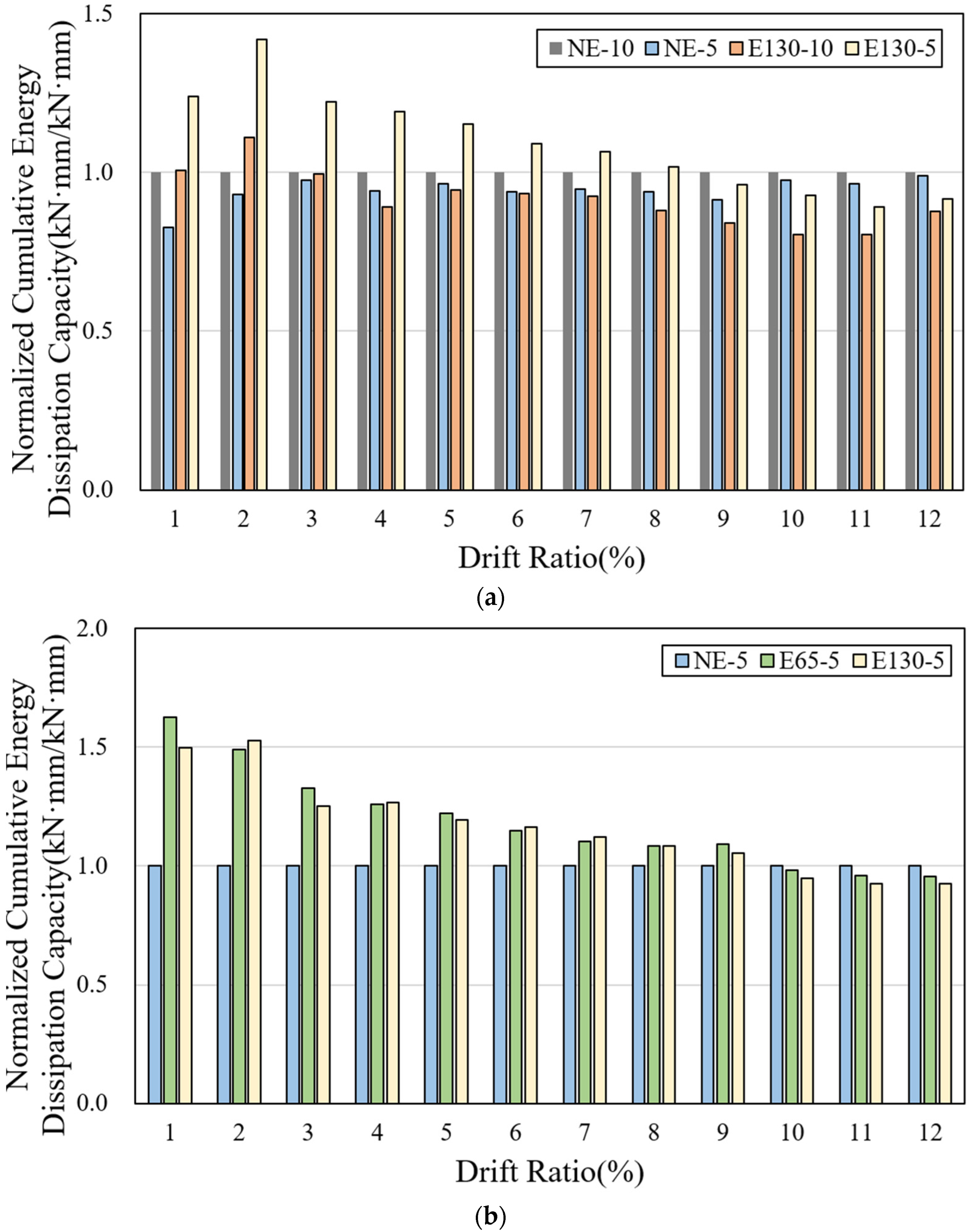 Applsci 14 02358 g017