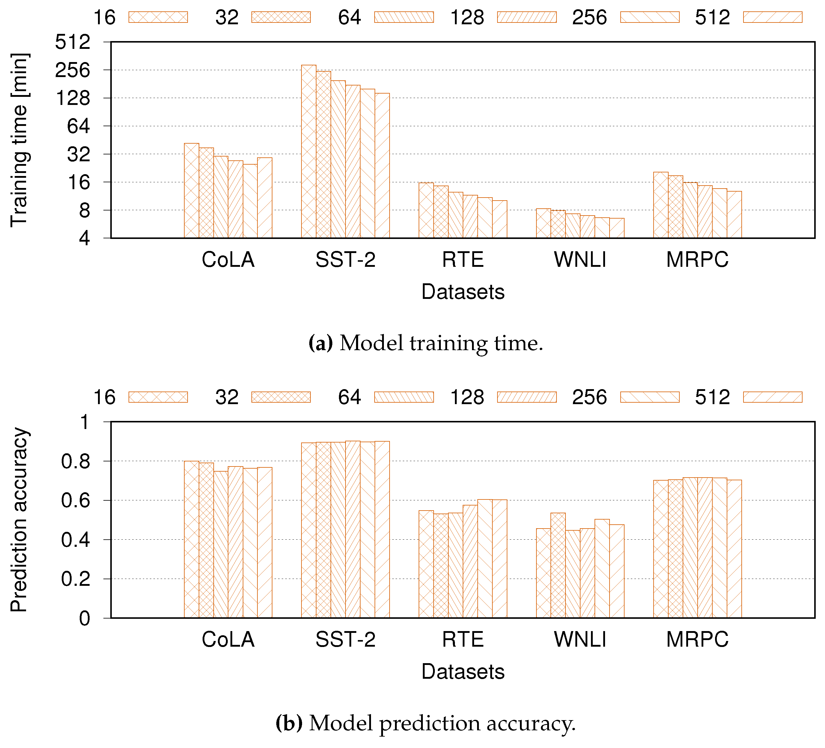Applsci 14 02364 g016