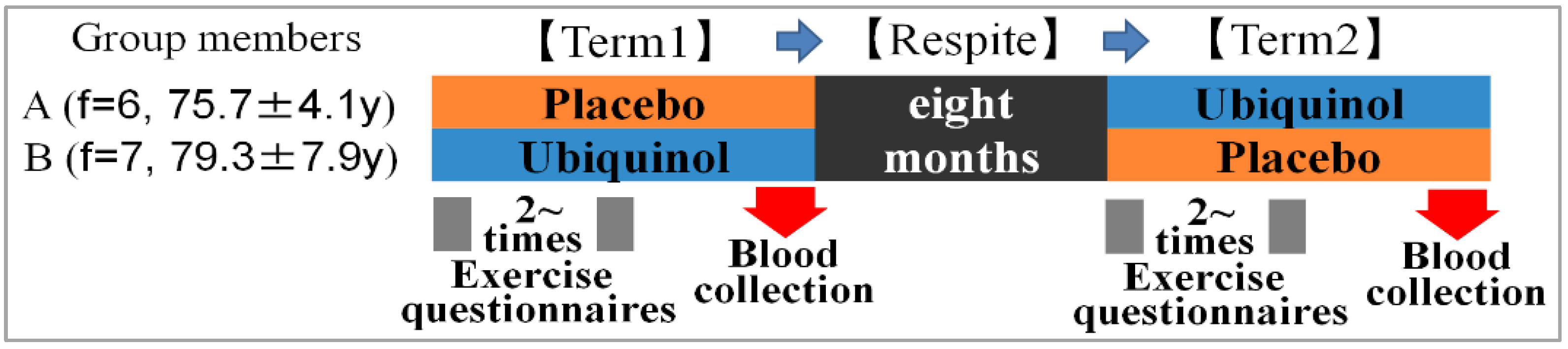 Applsci 14 02366 g001