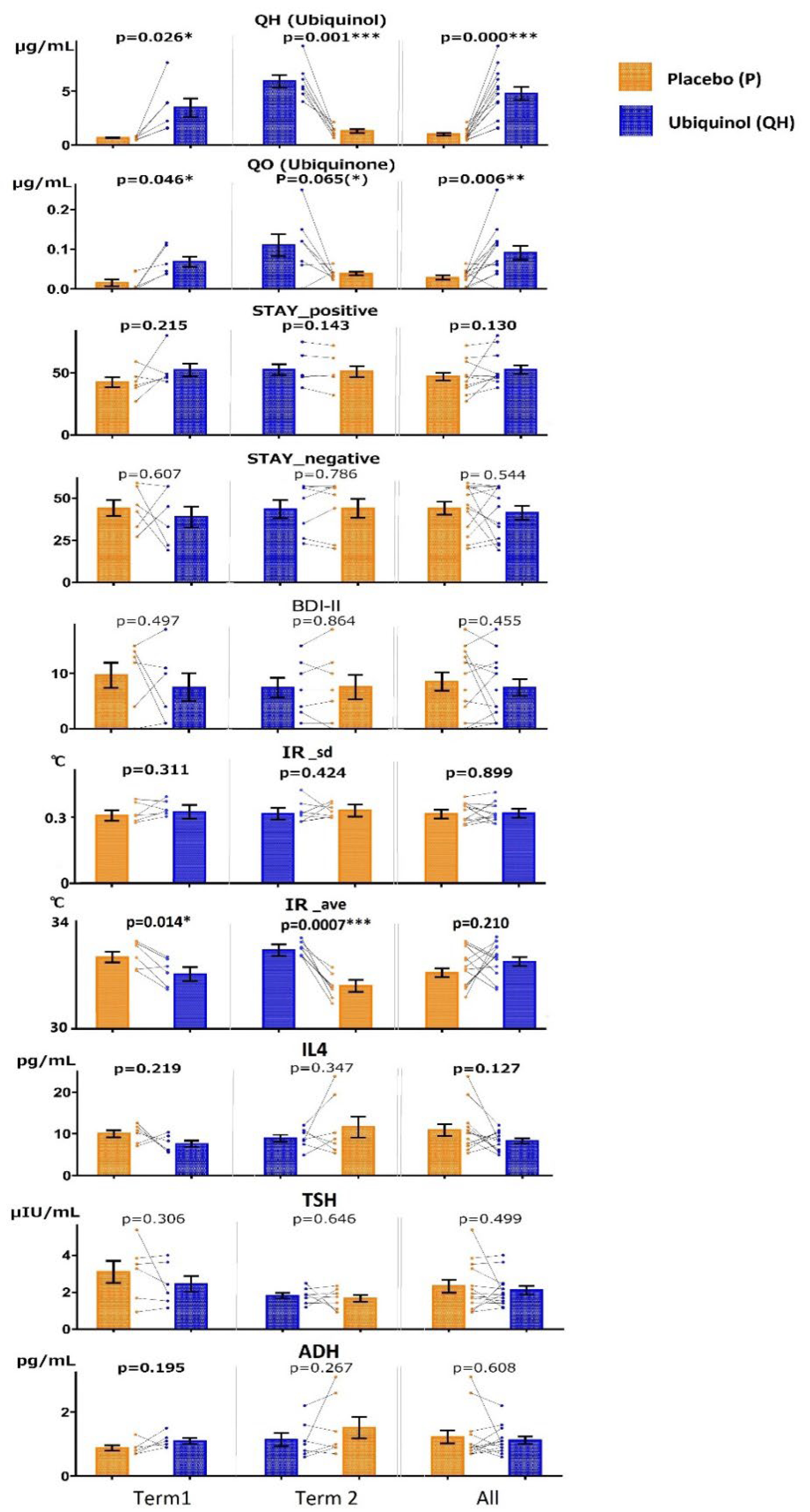 Applsci 14 02366 g003