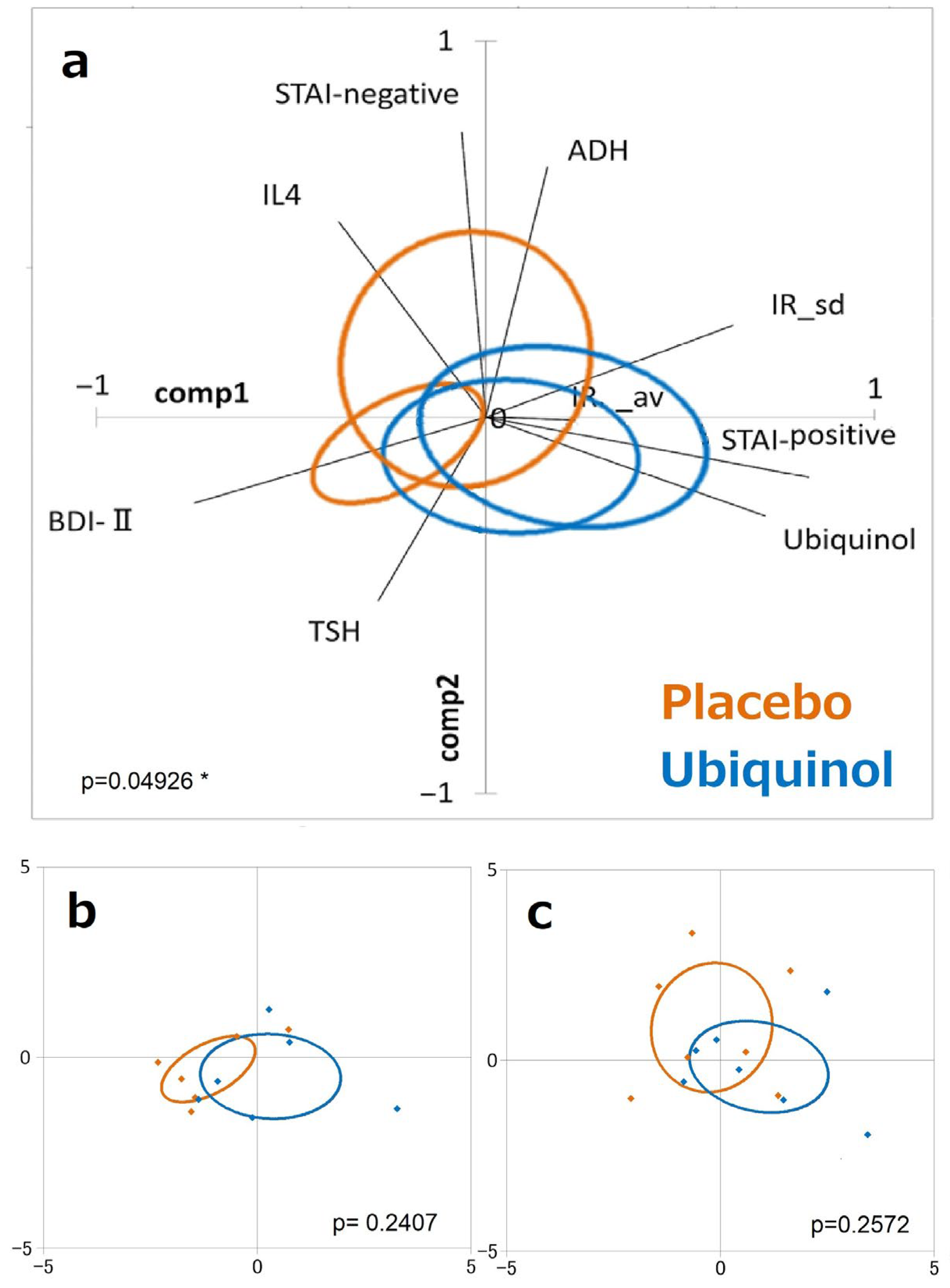 Applsci 14 02366 g004
