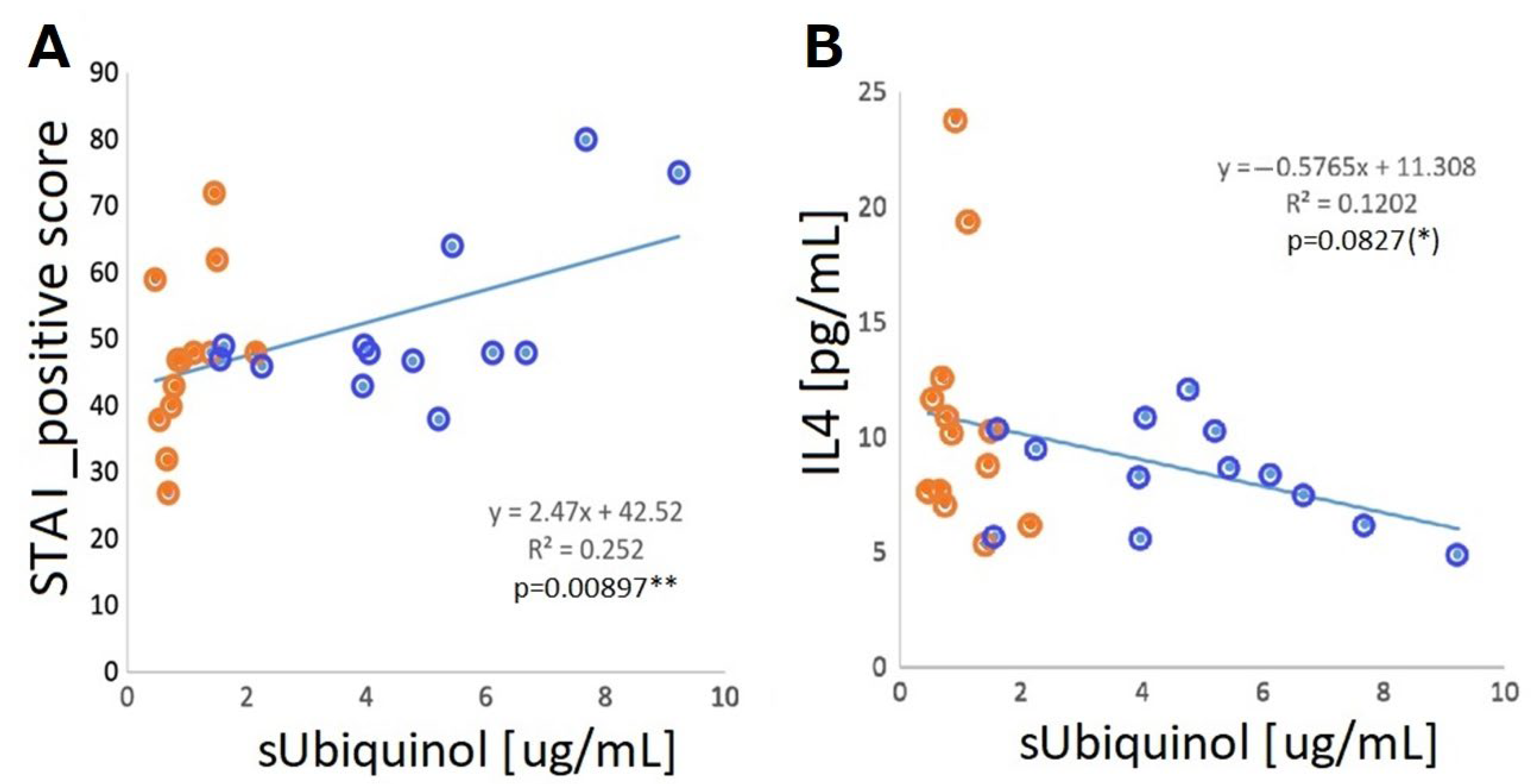 Applsci 14 02366 g005