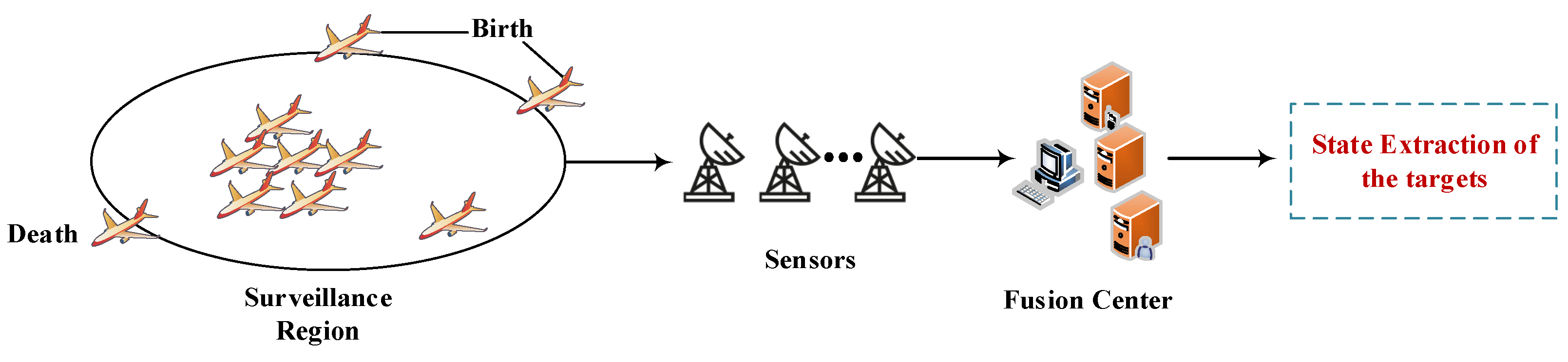 Applsci 14 02367 g003