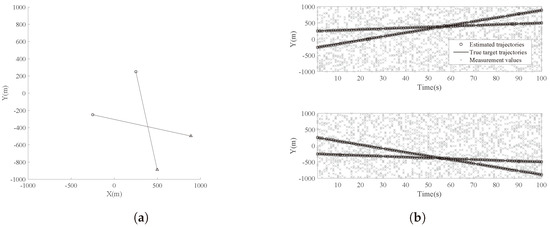 Applsci 14 02367 g004