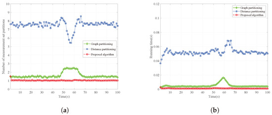 Applsci 14 02367 g006