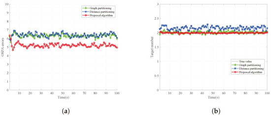 Applsci 14 02367 g008