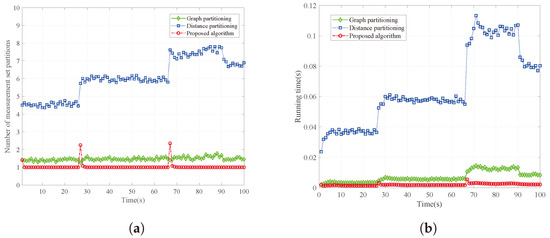 Applsci 14 02367 g012