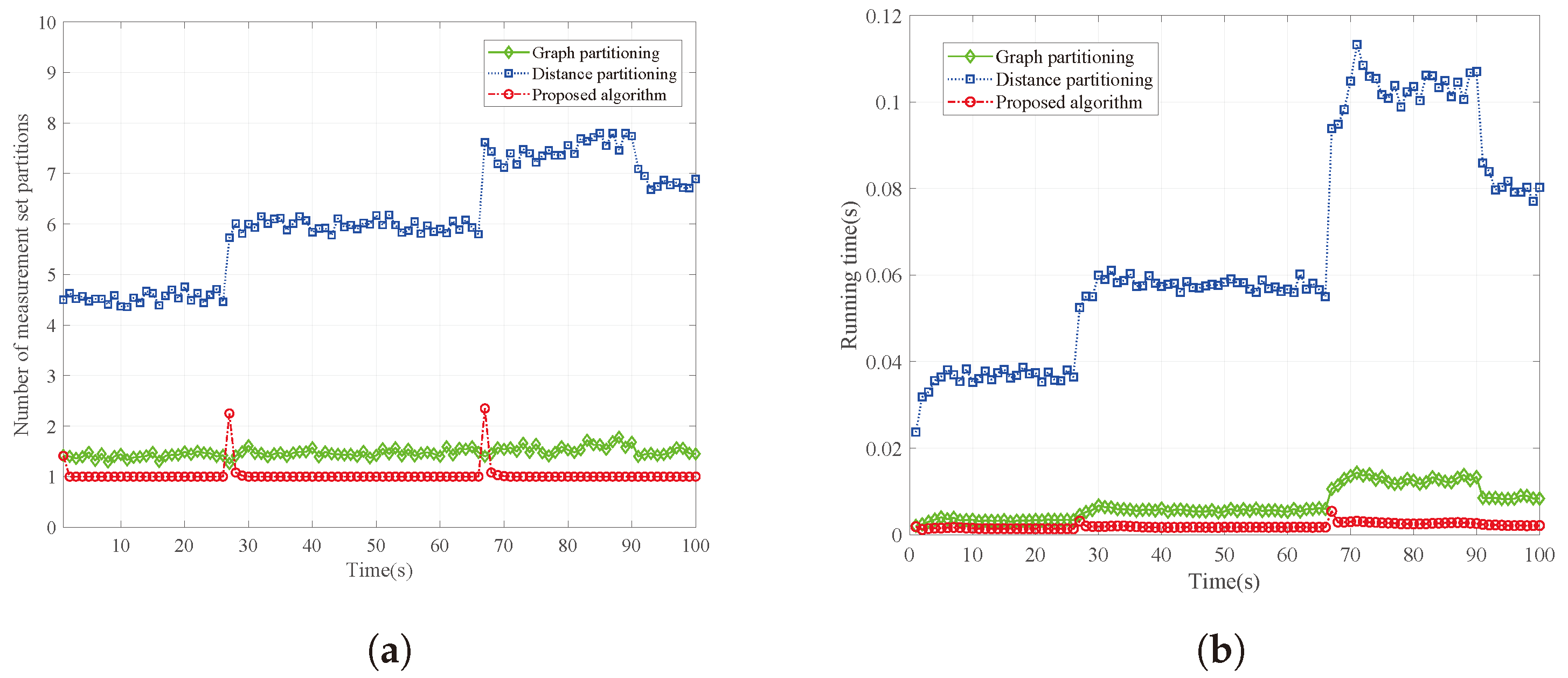 Applsci 14 02367 g012